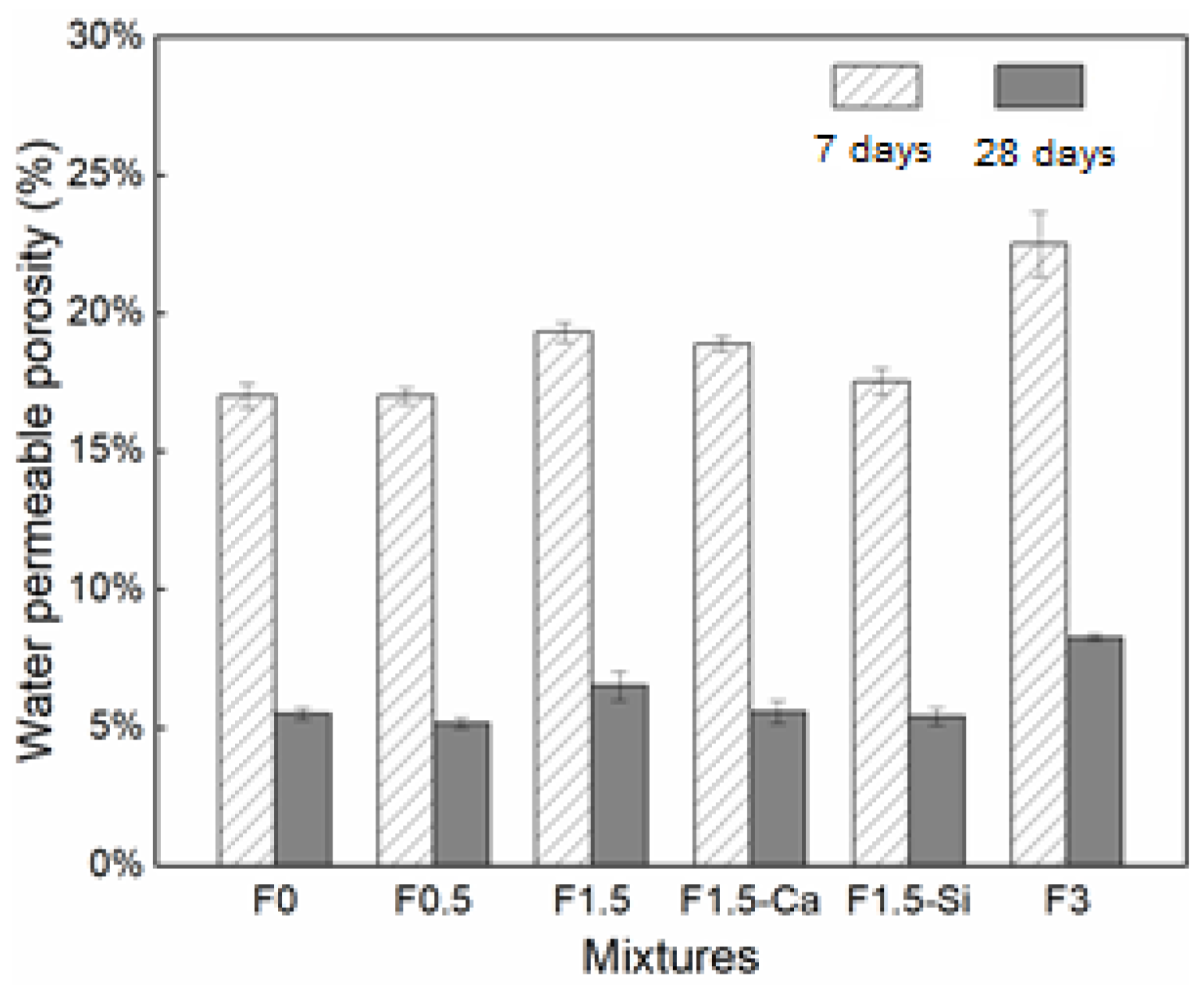 Materials 14 00699 g007 Materials 14 00699 g007