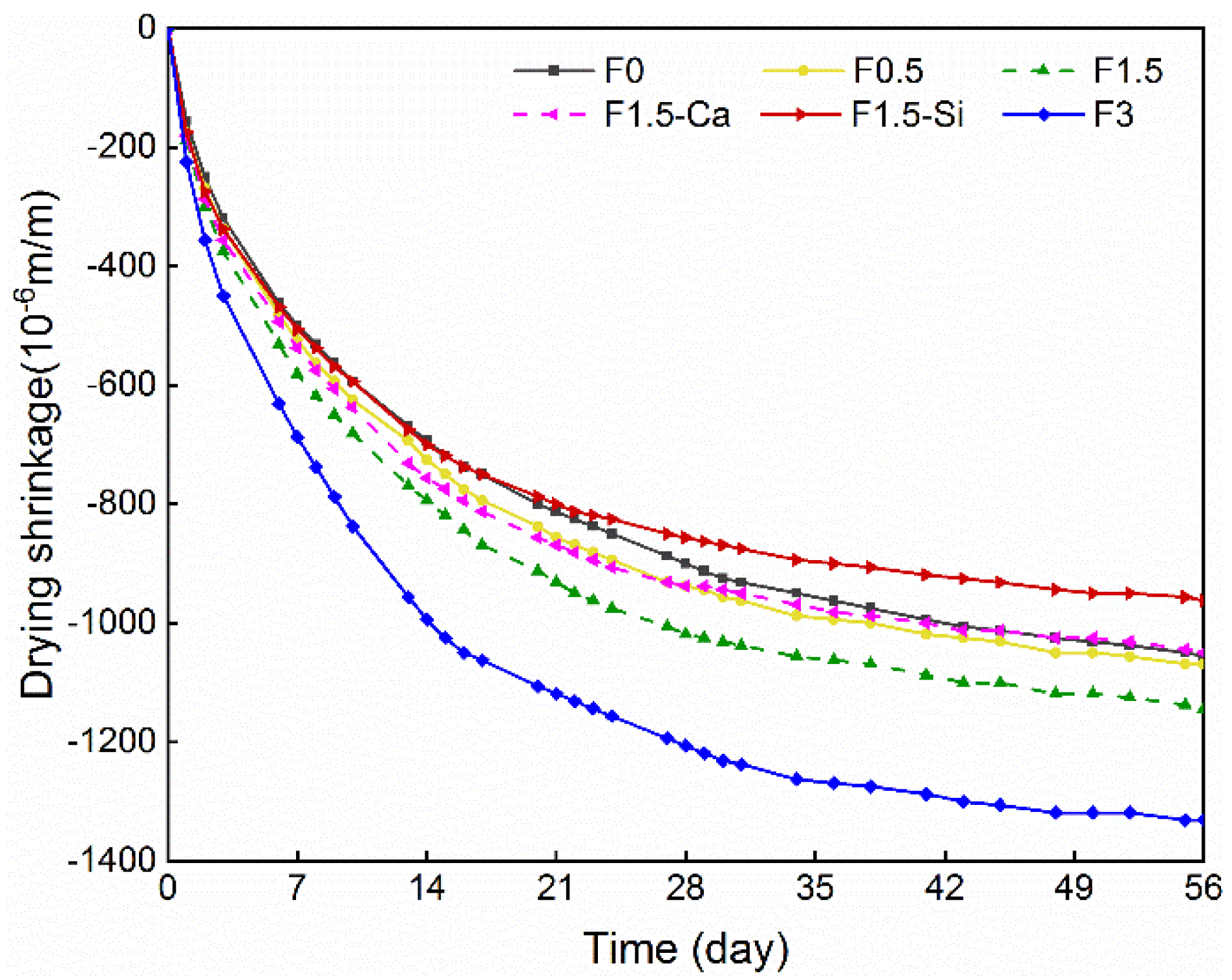 Materials 14 00699 g010 Materials 14 00699 g010