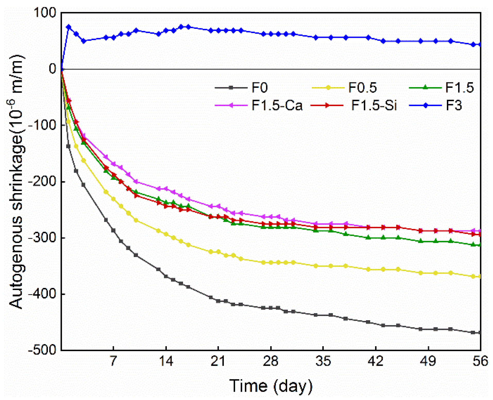 Materials 14 00699 g011 Materials 14 00699 g011