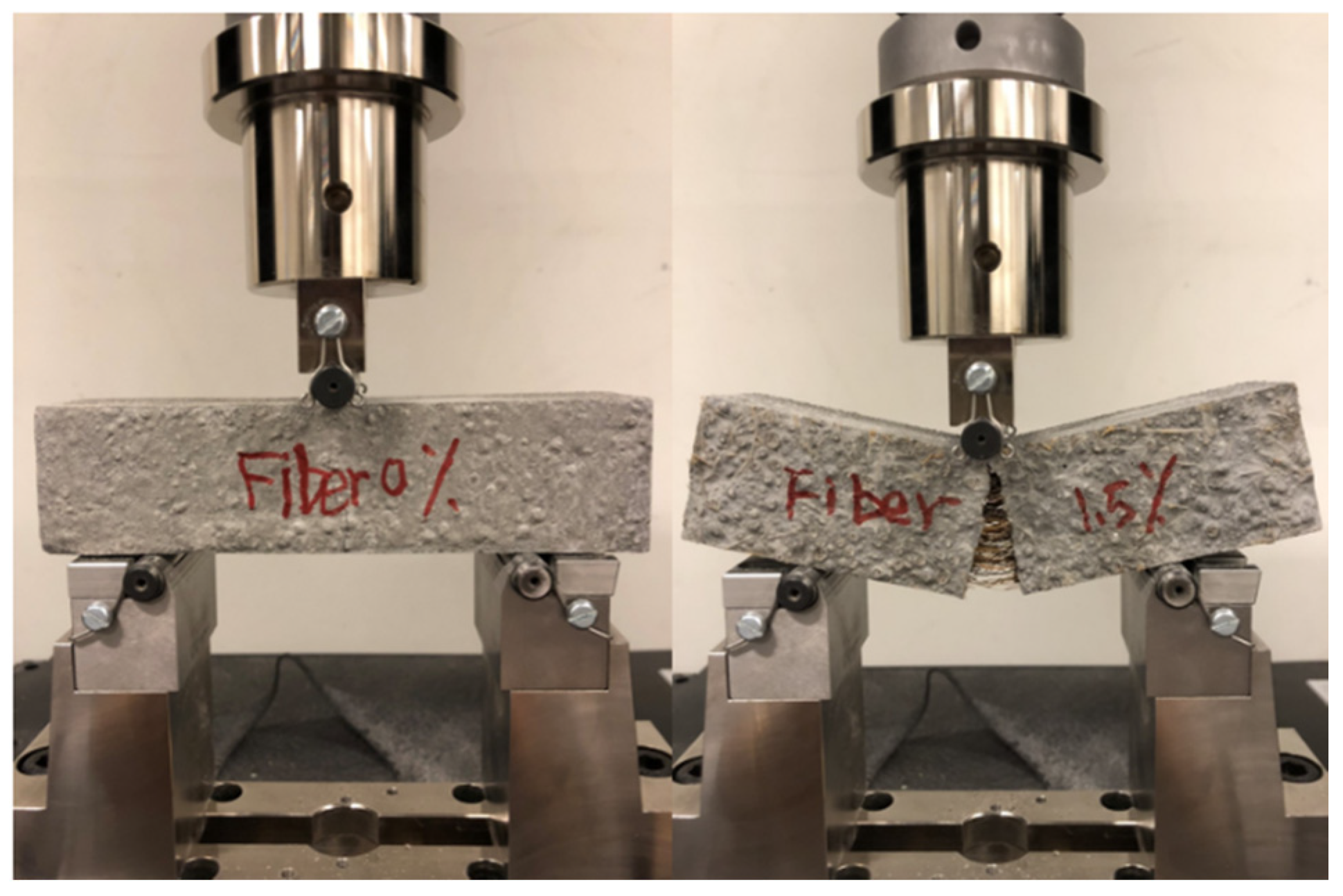 Materials 14 00699 g015 Materials 14 00699 g015