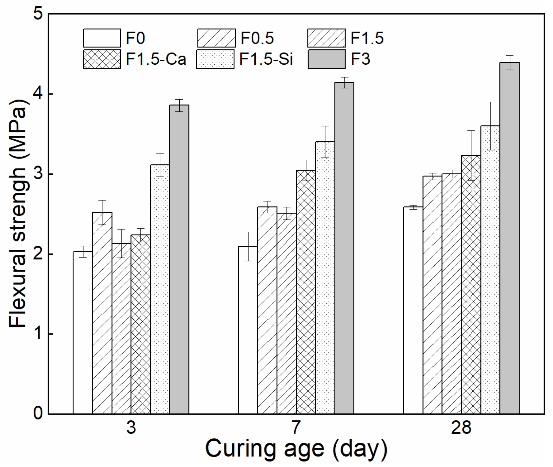 Materials 14 00699 g016 Materials 14 00699 g016