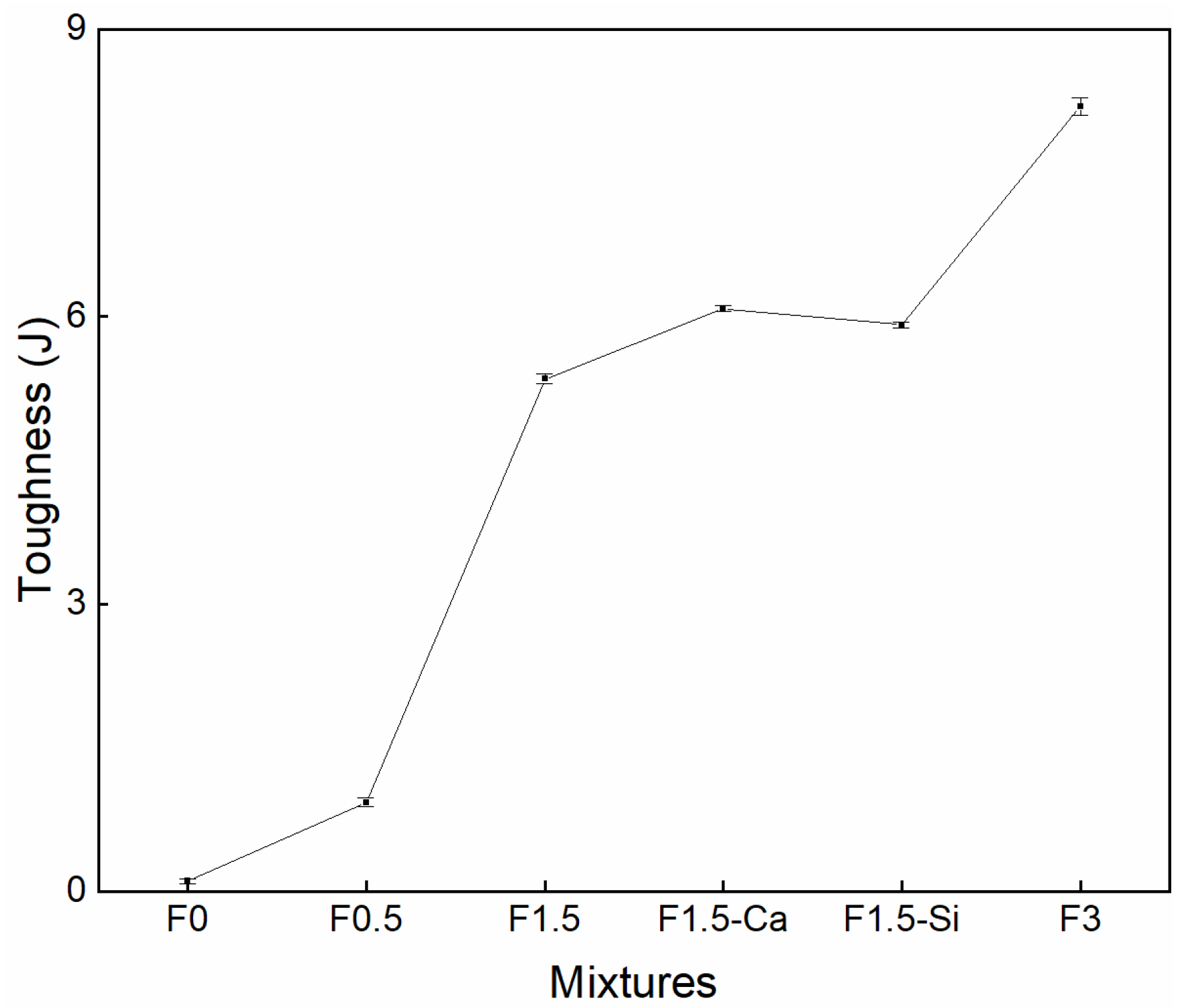 Materials 14 00699 g017 Materials 14 00699 g017