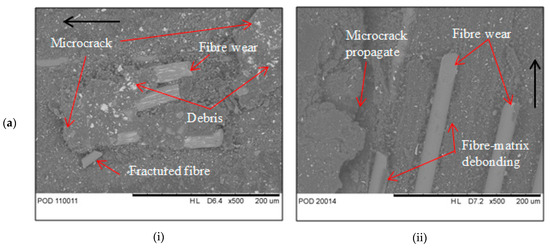 Materials 14 00701 g006a Materials 14 00701 g006a