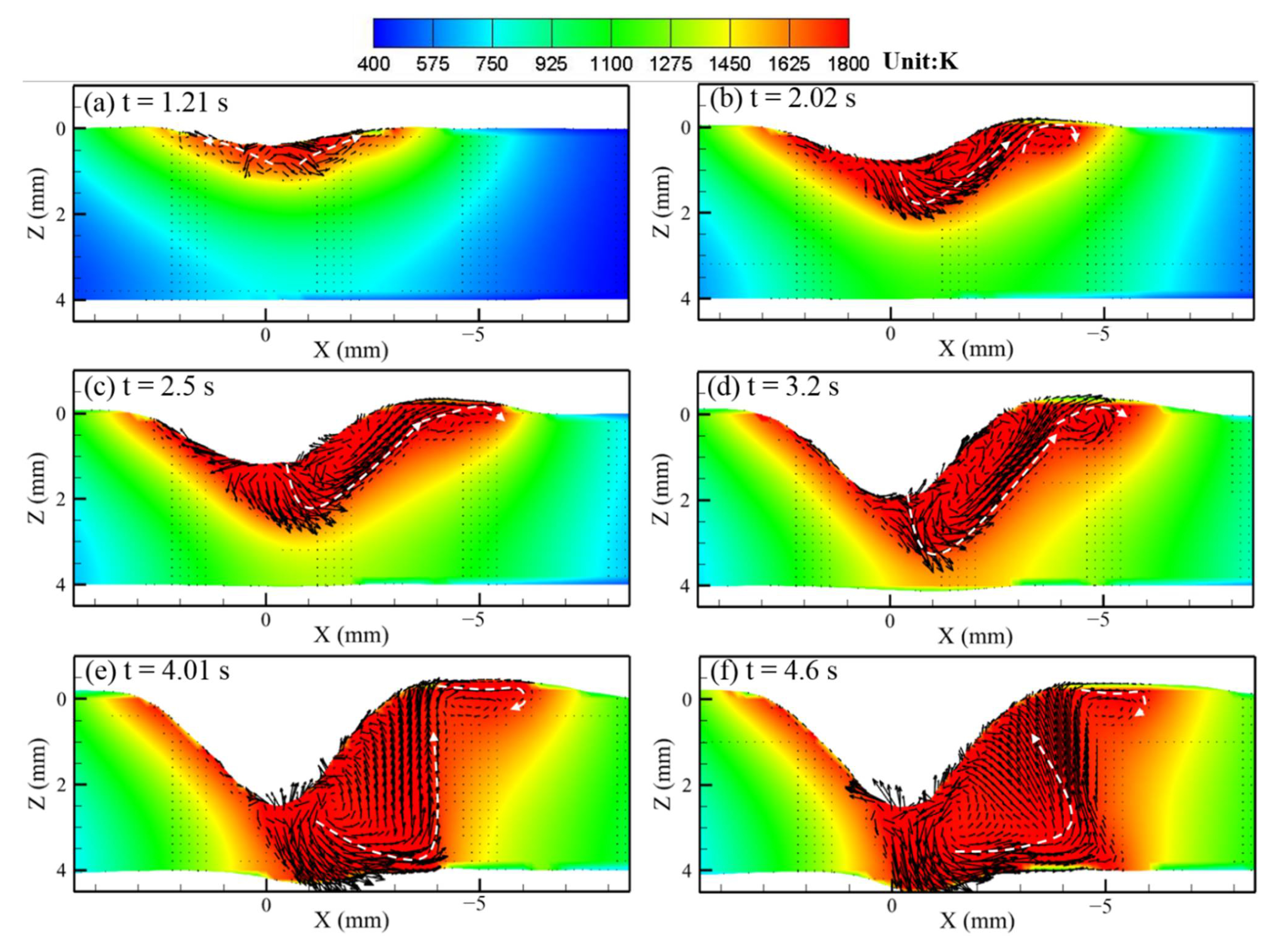 Materials 14 00703 g009 Materials 14 00703 g009