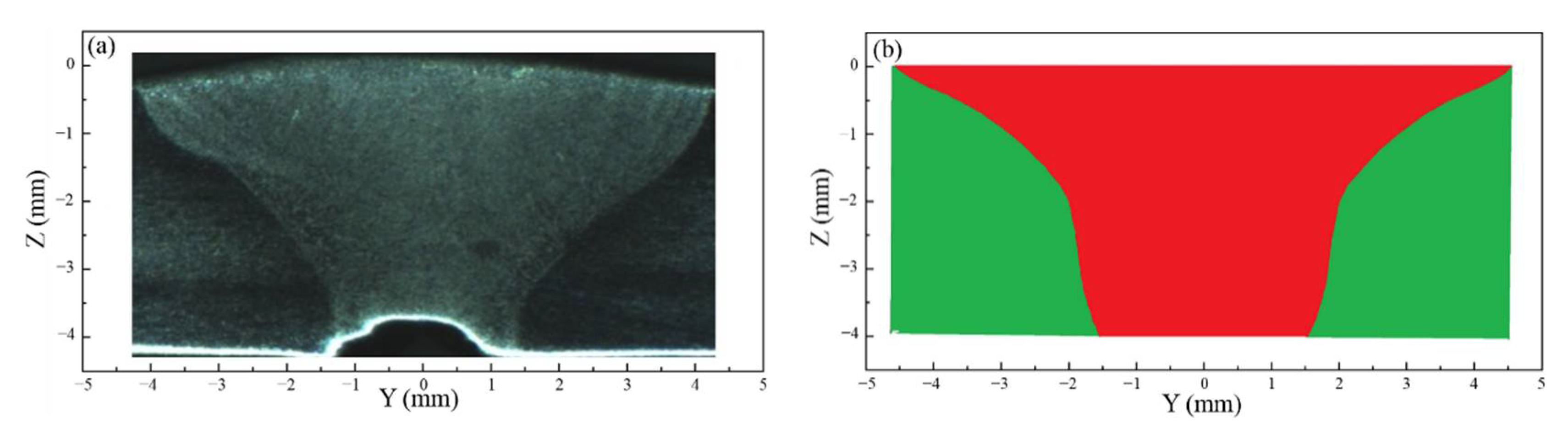 Materials 14 00703 g011 Materials 14 00703 g011