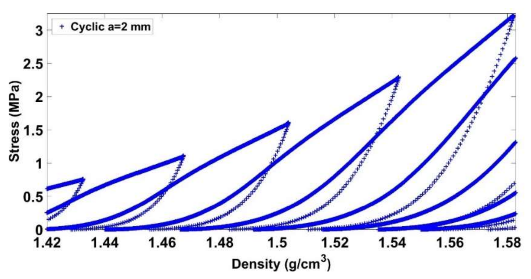 Materials 14 00704 g011