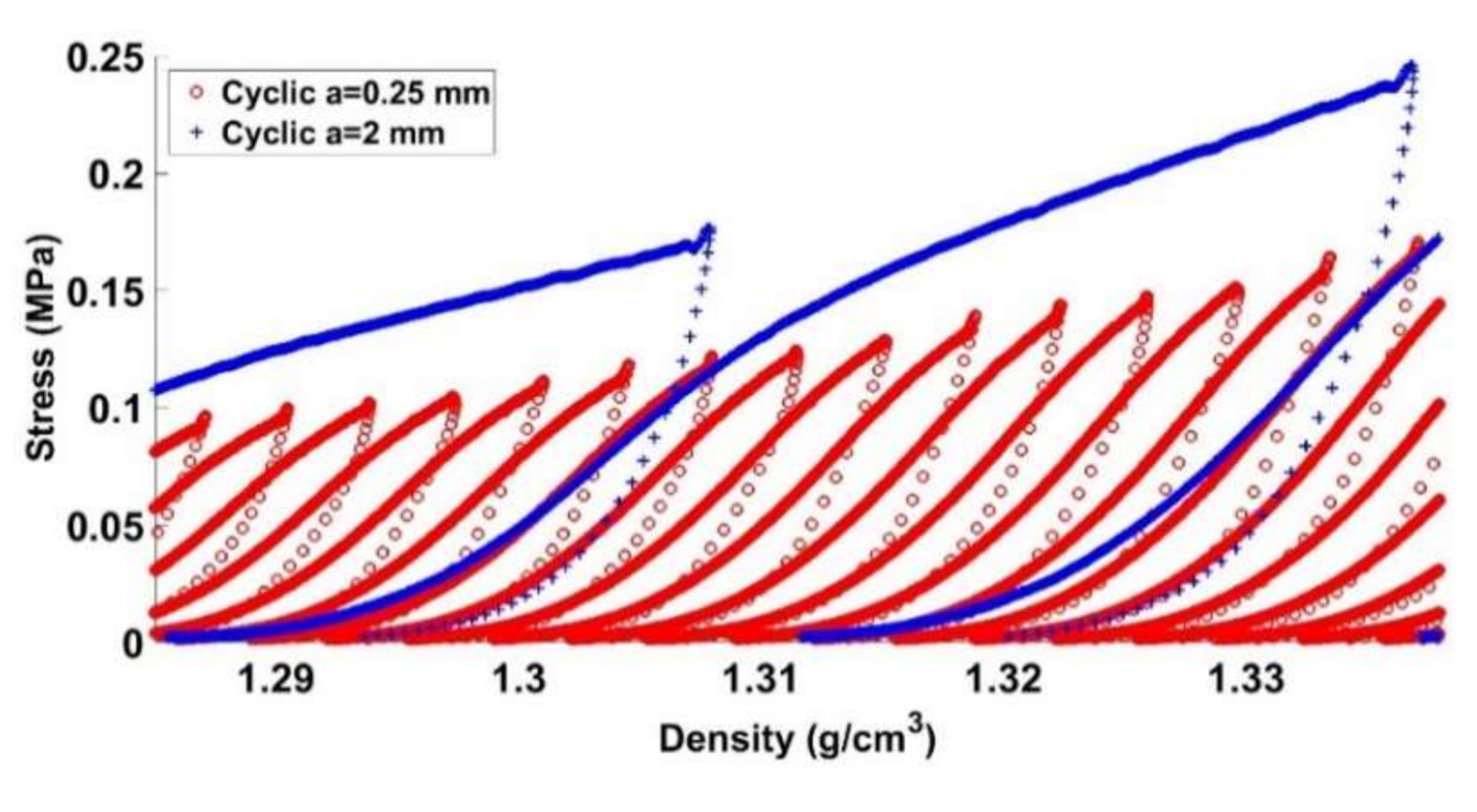 Materials 14 00704 g015