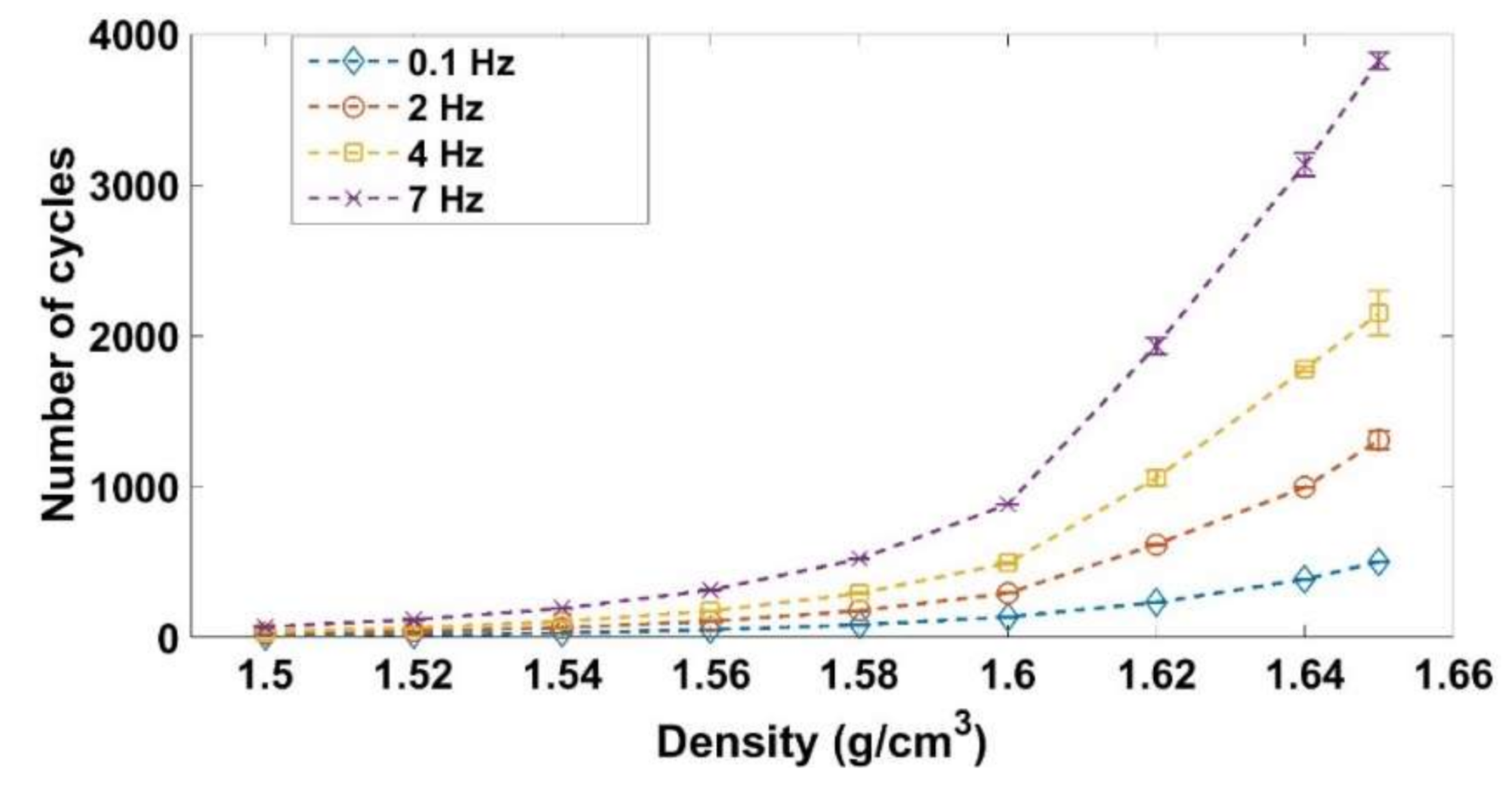 Materials 14 00704 g019