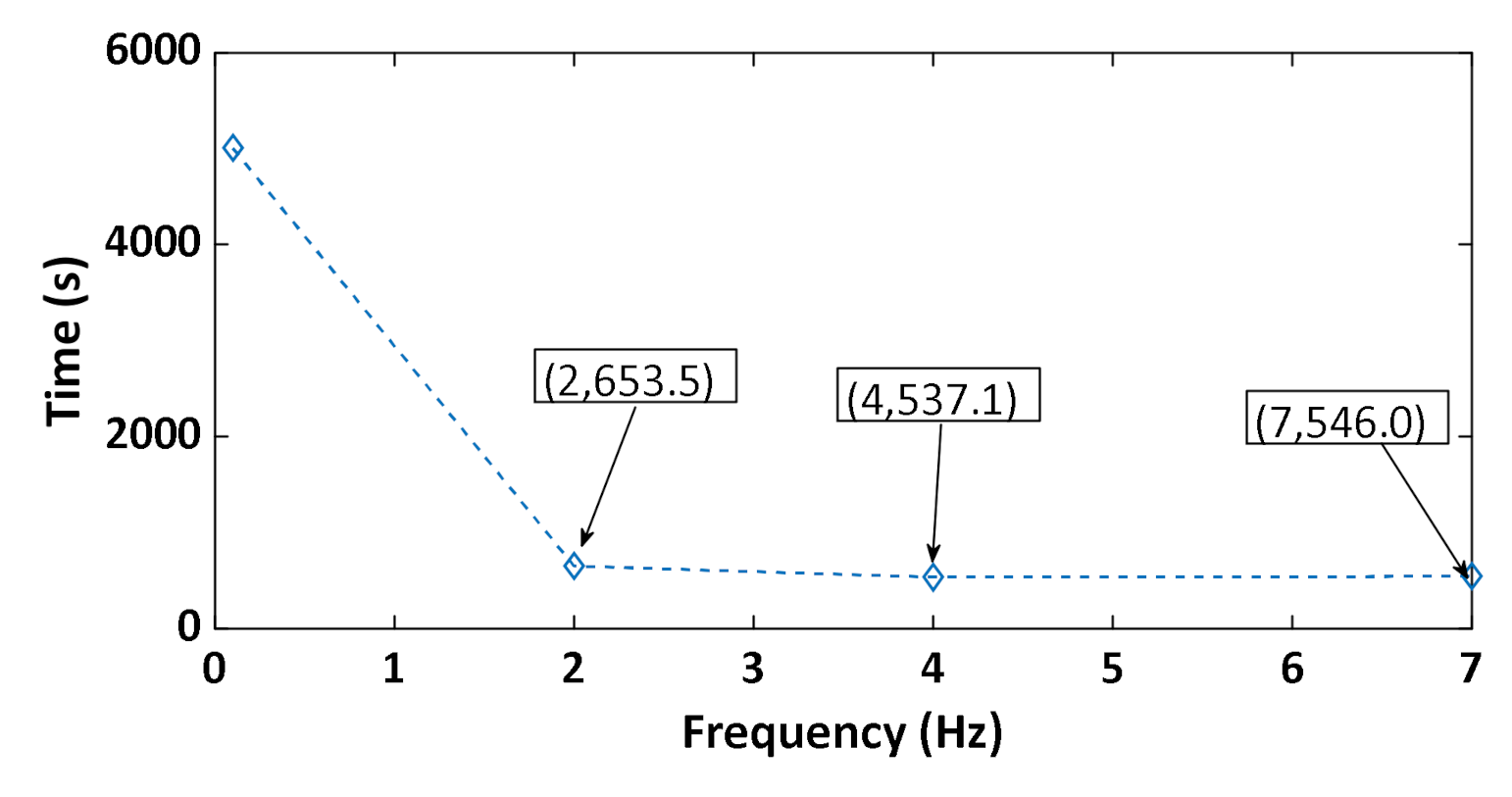 Materials 14 00704 g020
