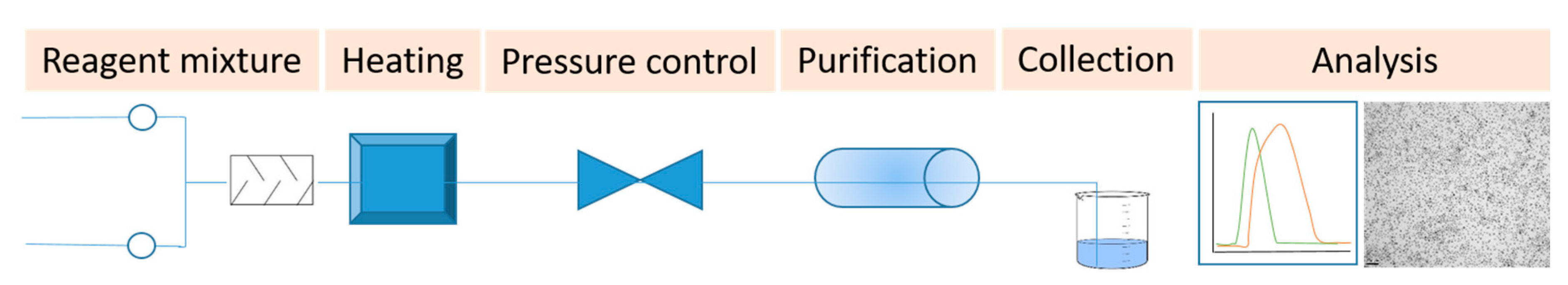 Materials 14 00706 g001