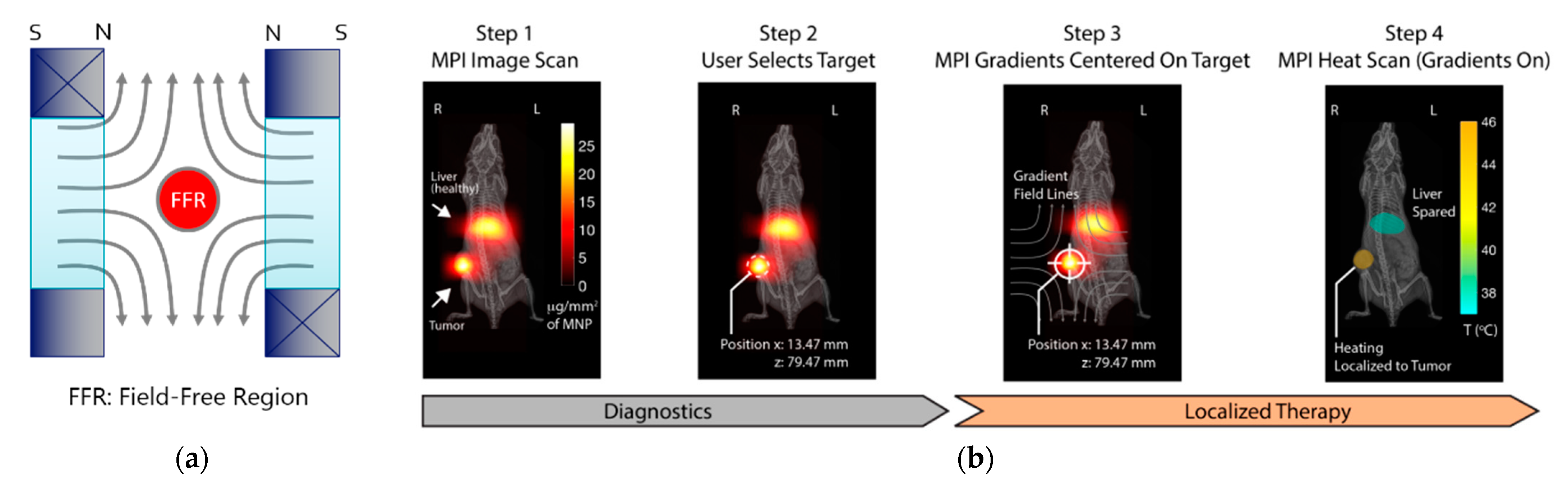 Materials 14 00706 g008