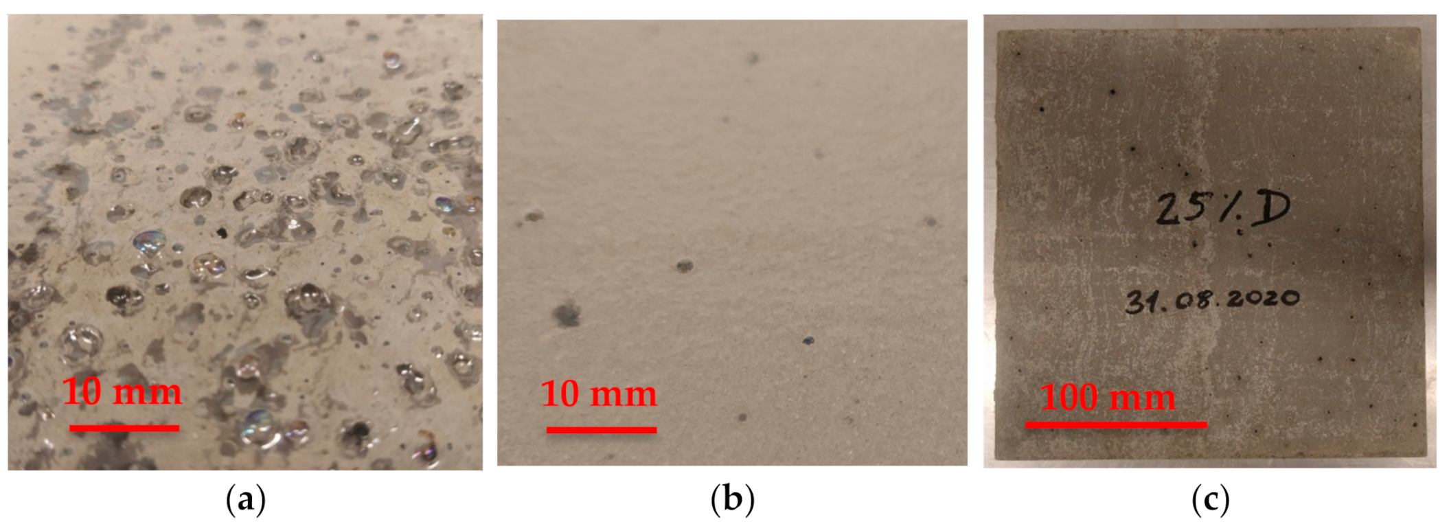 Materials 14 00707 g001