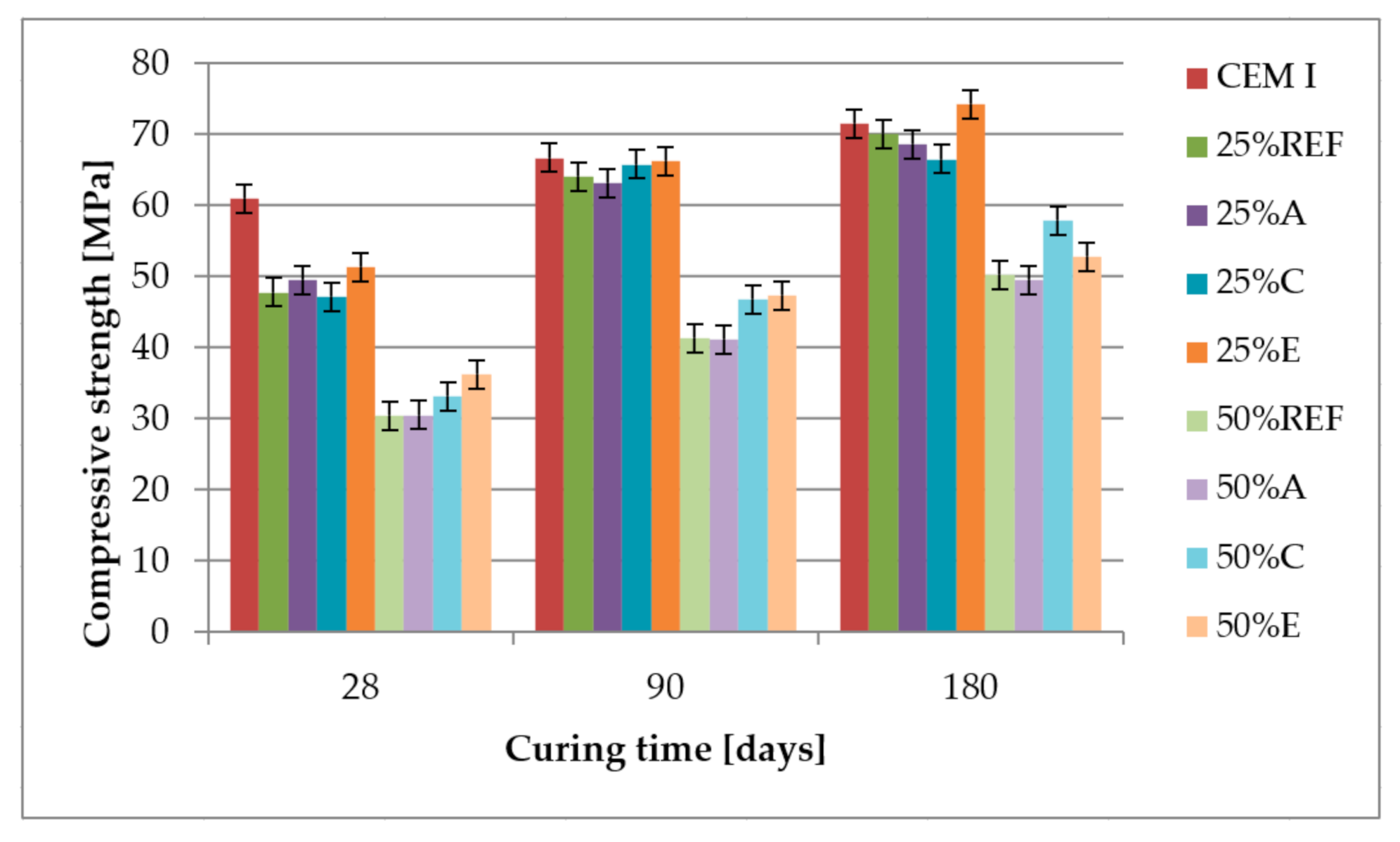 Materials 14 00707 g006