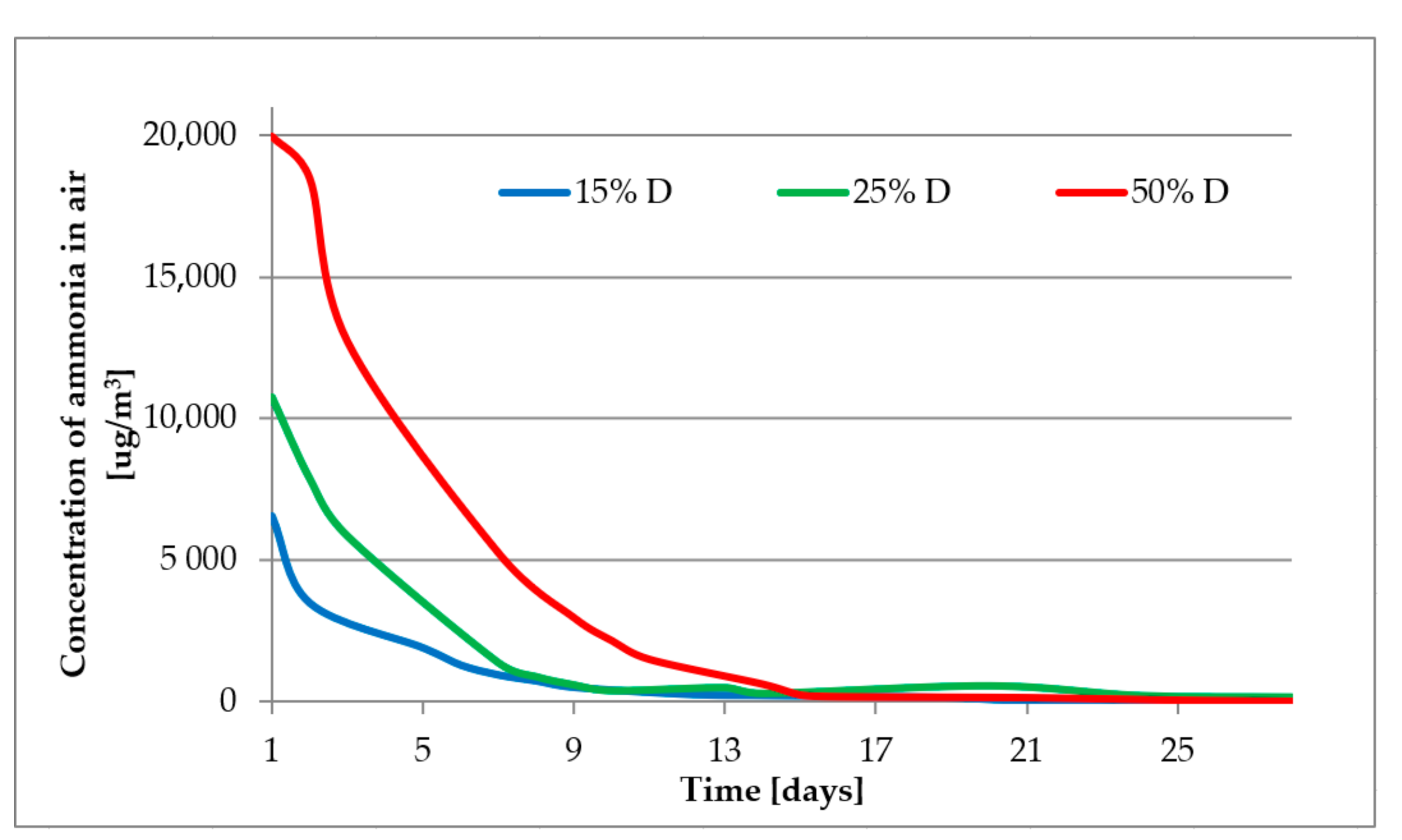 Materials 14 00707 g009
