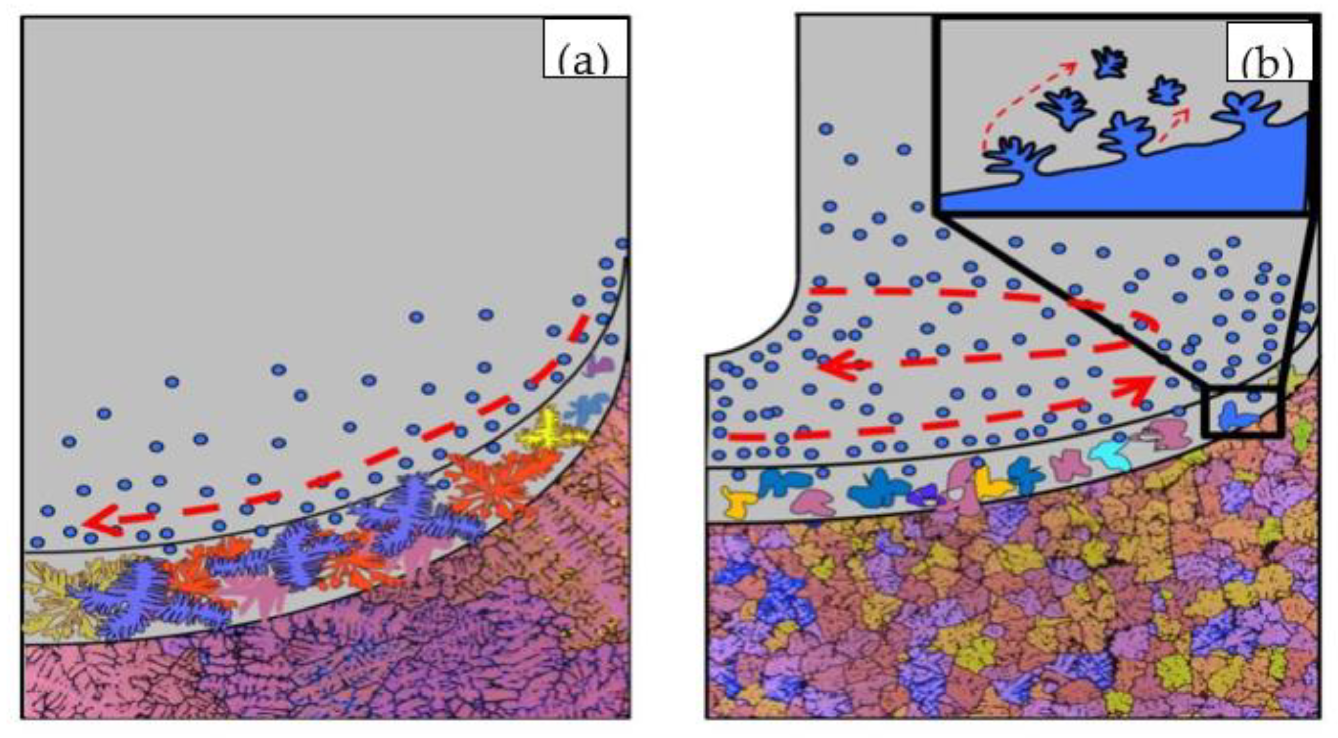 Materials 14 00708 g005