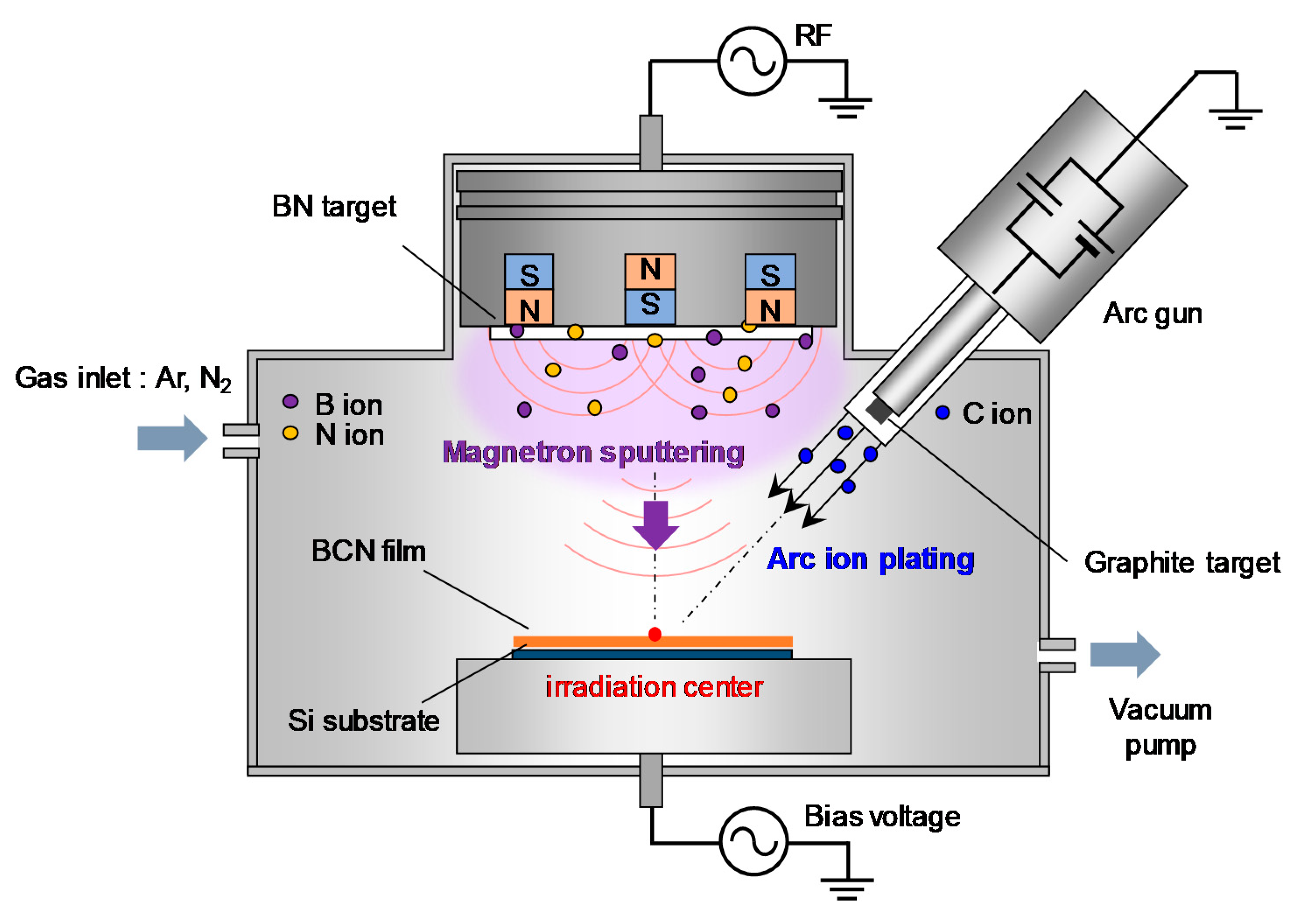 Materials 14 00719 g001 Materials 14 00719 g001