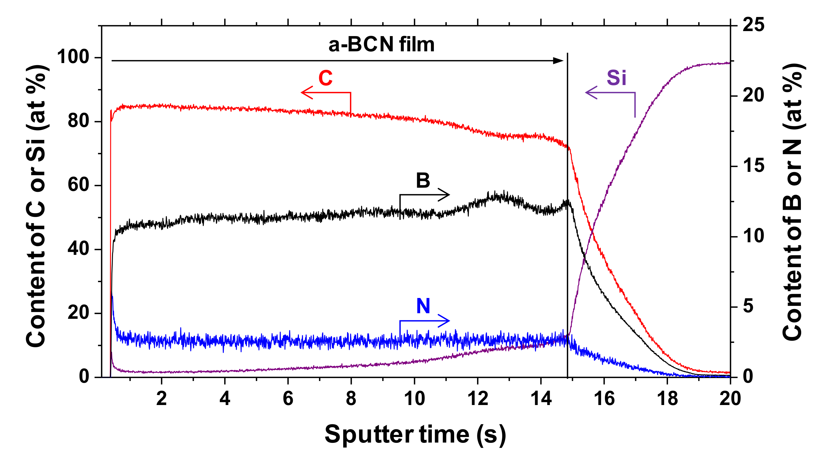 Materials 14 00719 g003 Materials 14 00719 g003