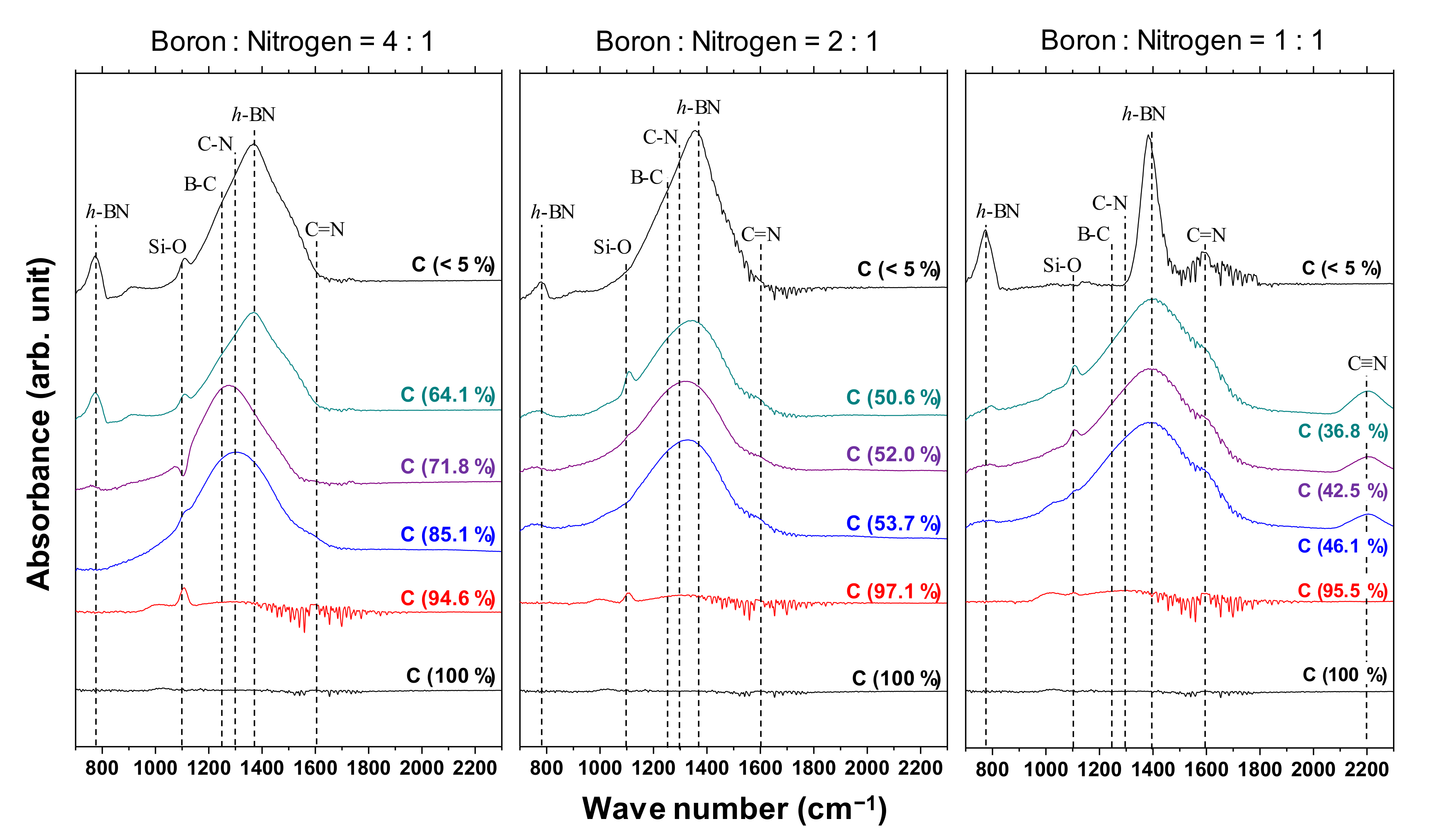 Materials 14 00719 g005 Materials 14 00719 g005