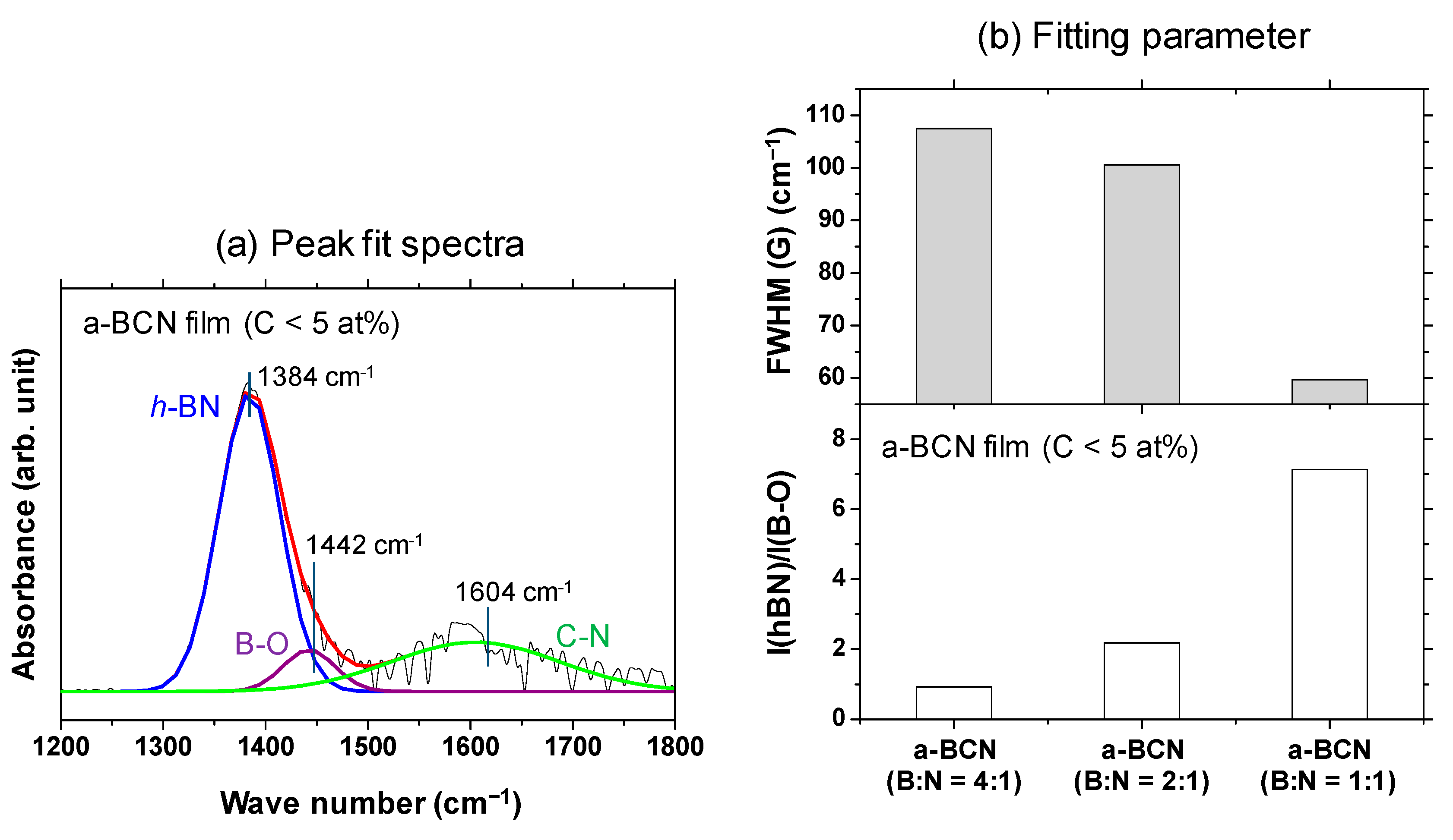 Materials 14 00719 g006 Materials 14 00719 g006