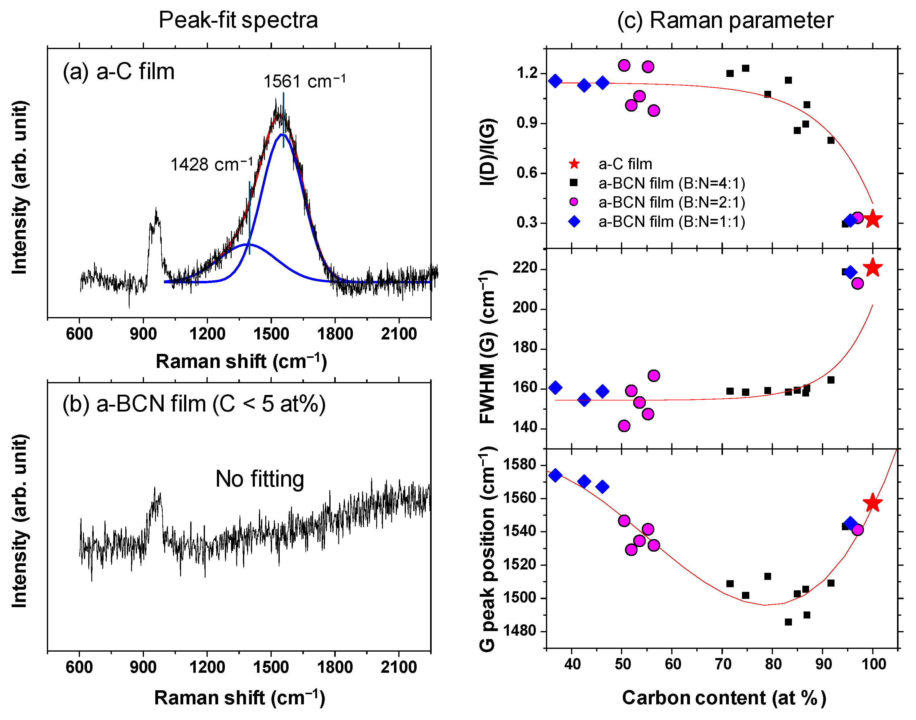Materials 14 00719 g008 Materials 14 00719 g008