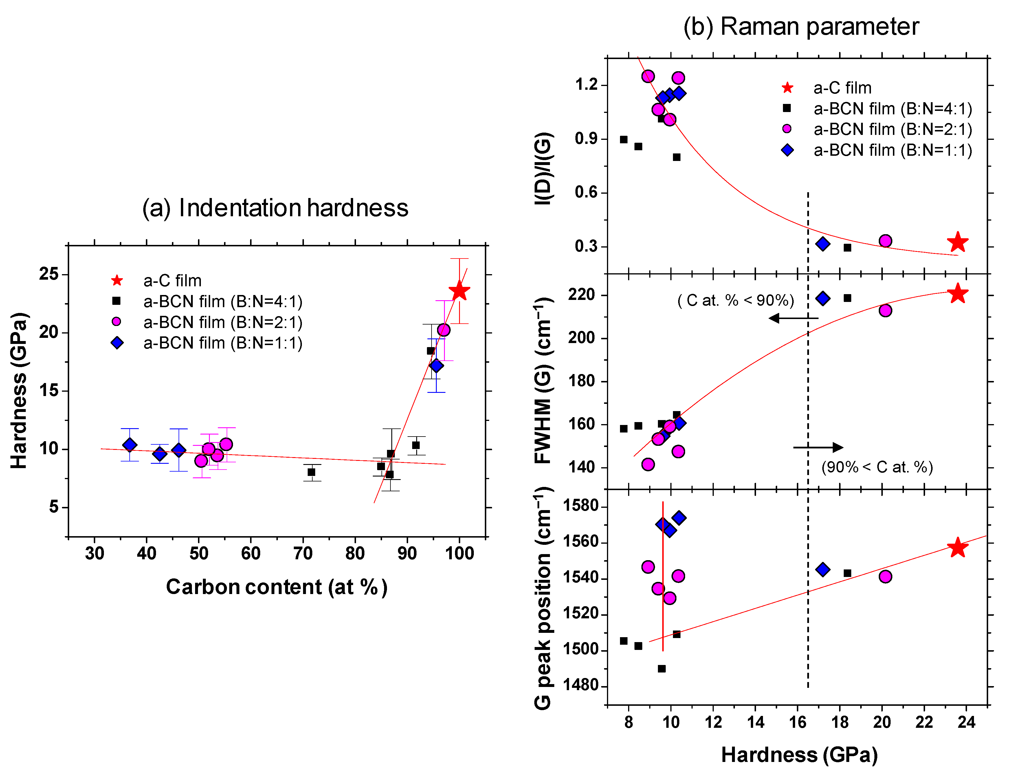 Materials 14 00719 g009 Materials 14 00719 g009