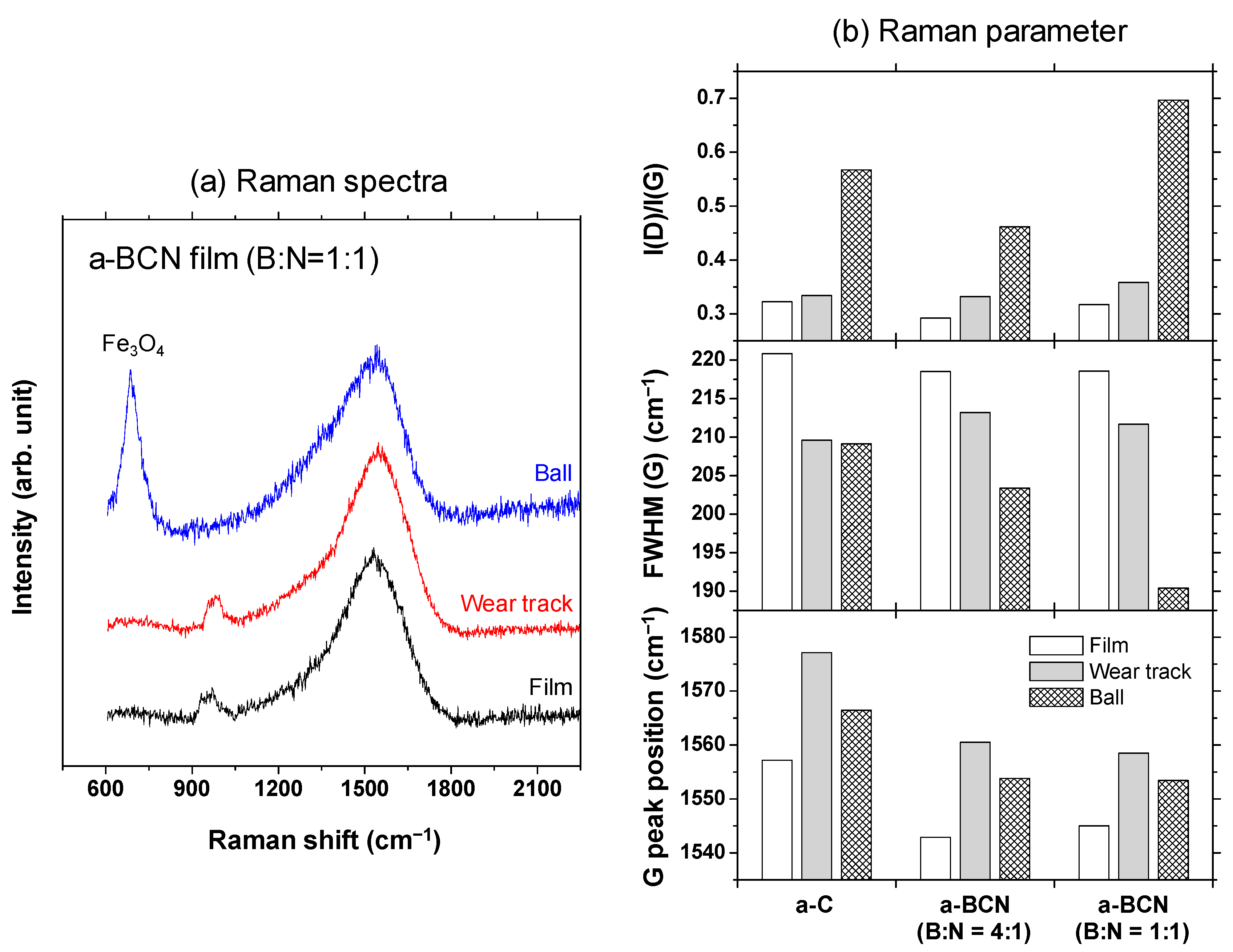Materials 14 00719 g013 Materials 14 00719 g013
