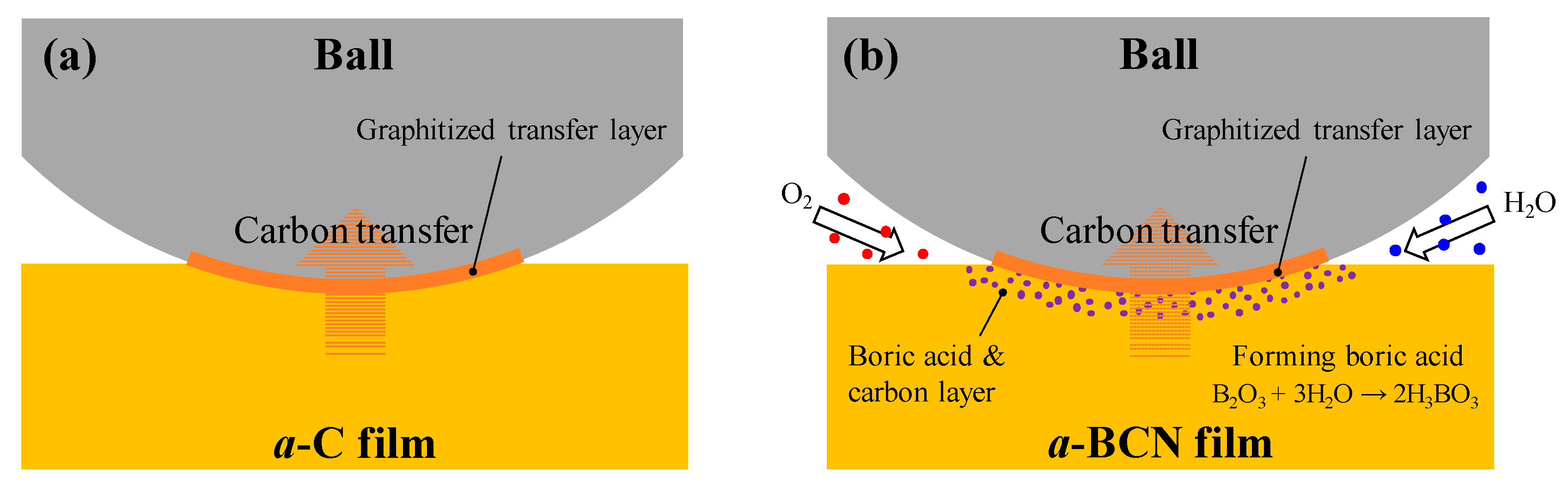 Materials 14 00719 g014 Materials 14 00719 g014