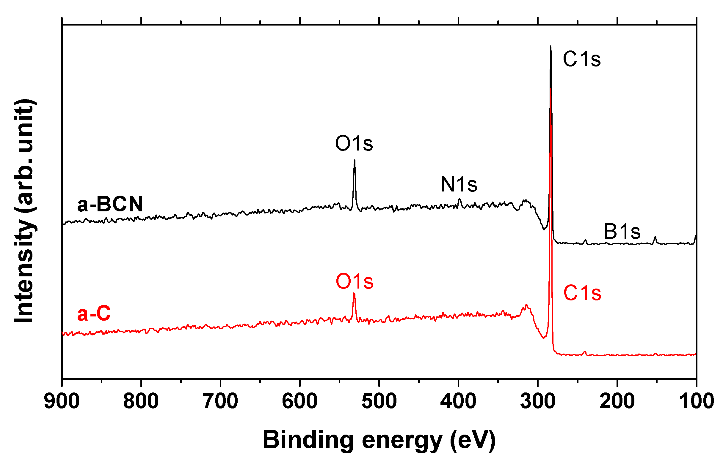 Materials 14 00719 g015 Materials 14 00719 g015