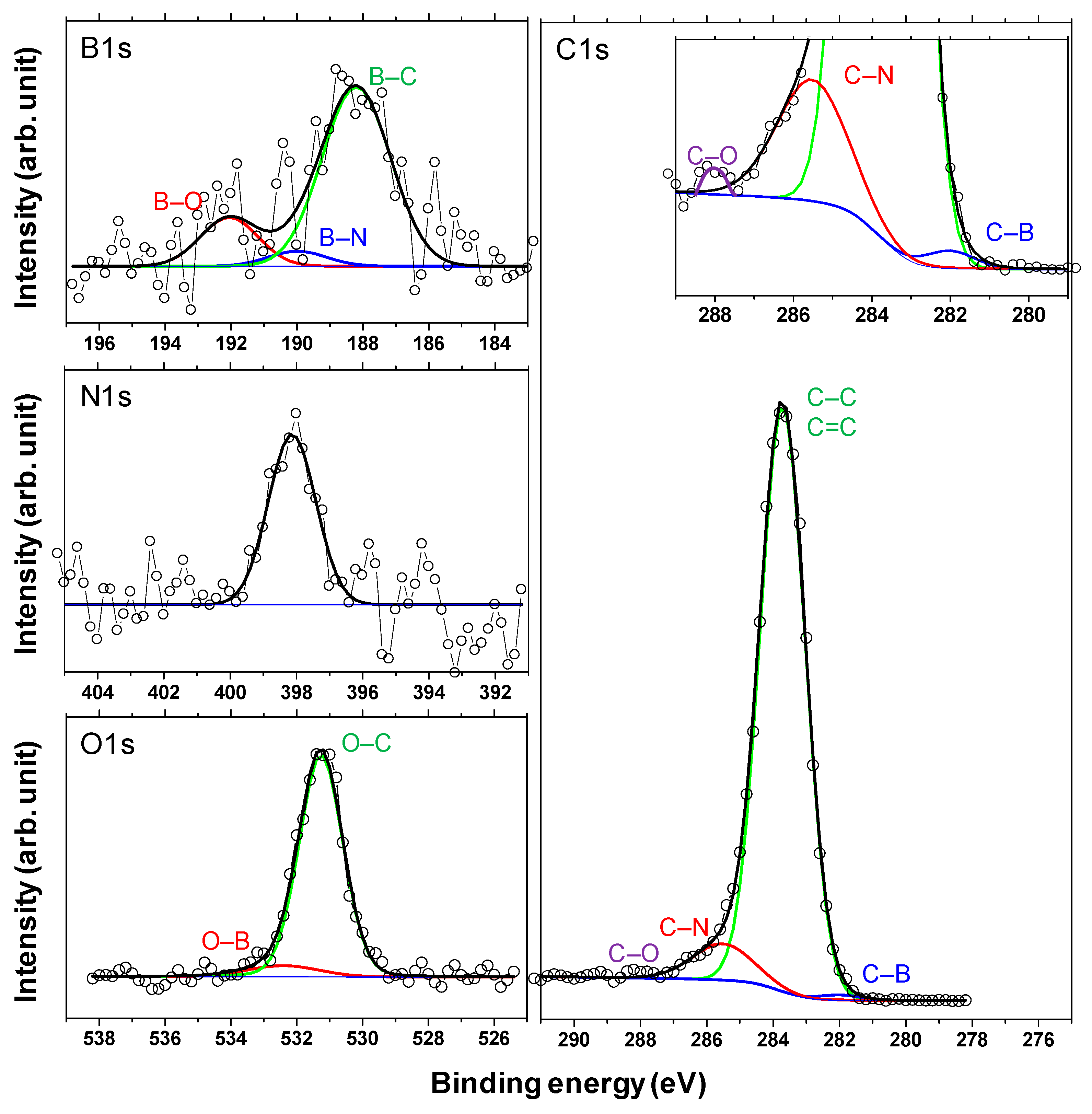 Materials 14 00719 g016 Materials 14 00719 g016
