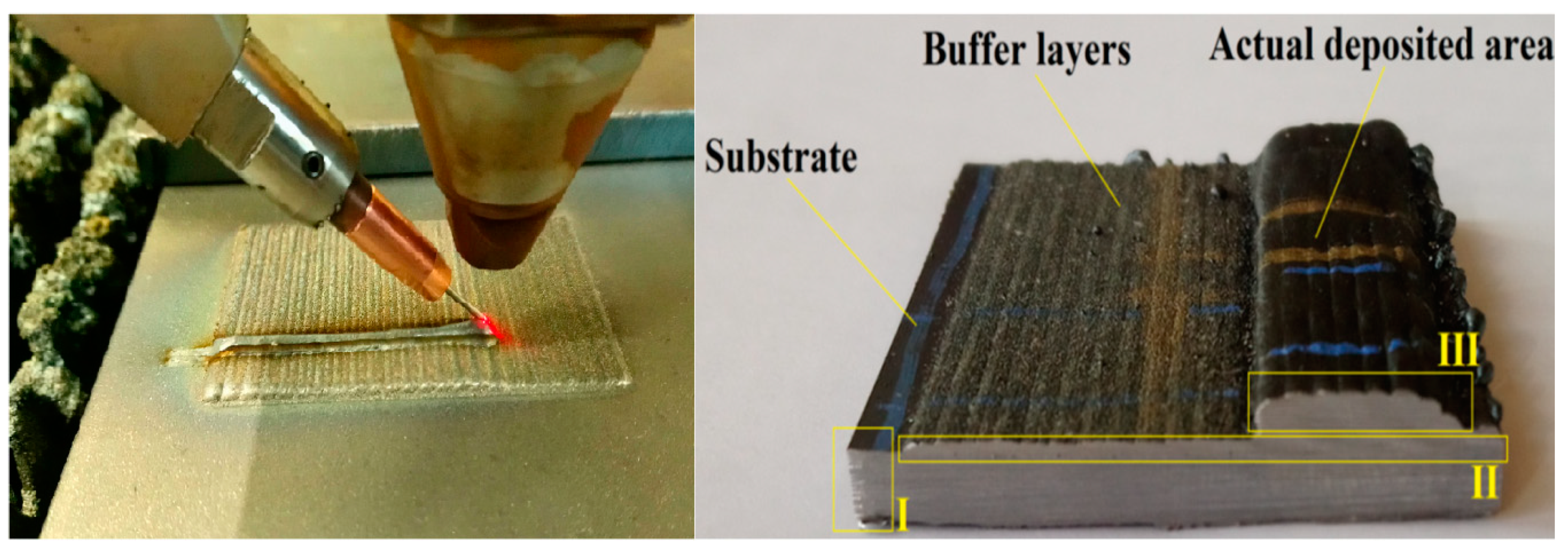 Materials 14 00720 g001