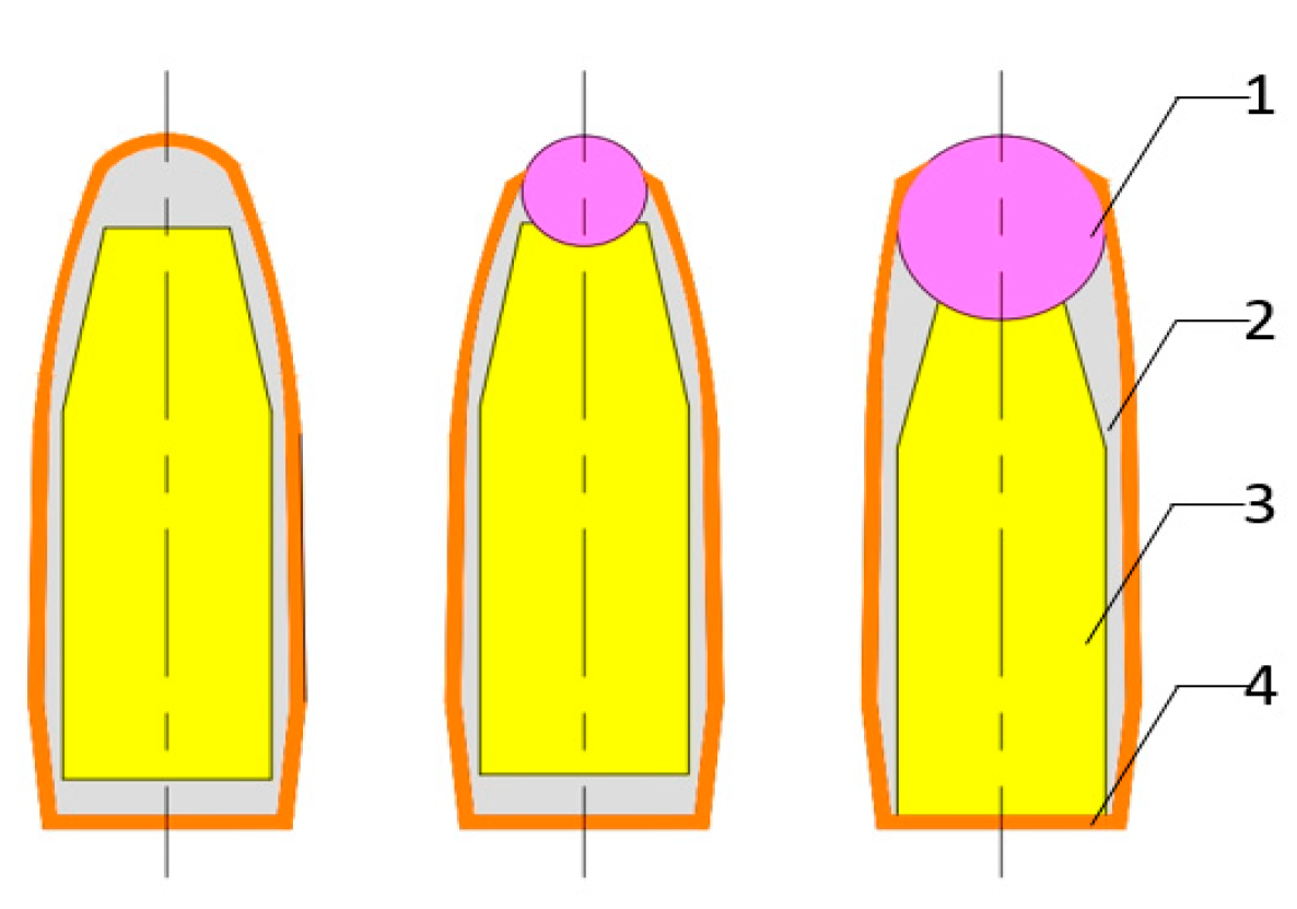 Materials 14 00721 g003