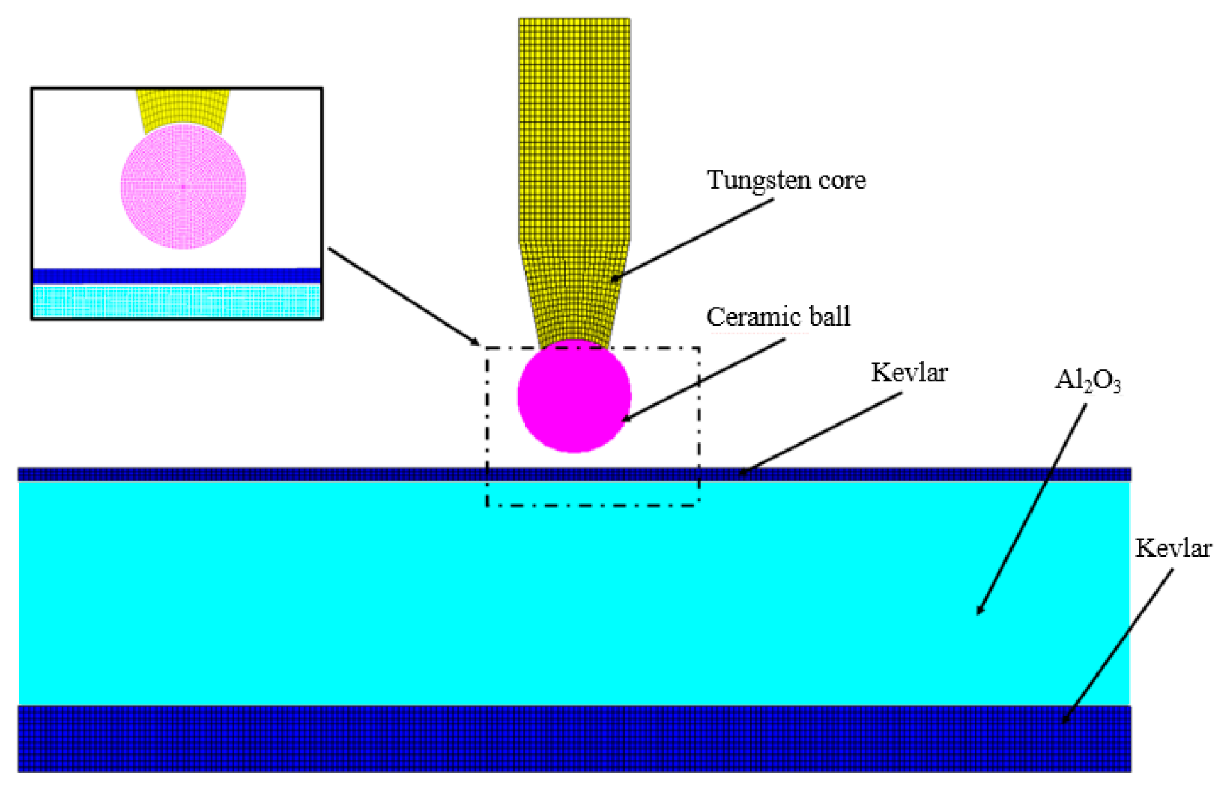 Materials 14 00721 g005