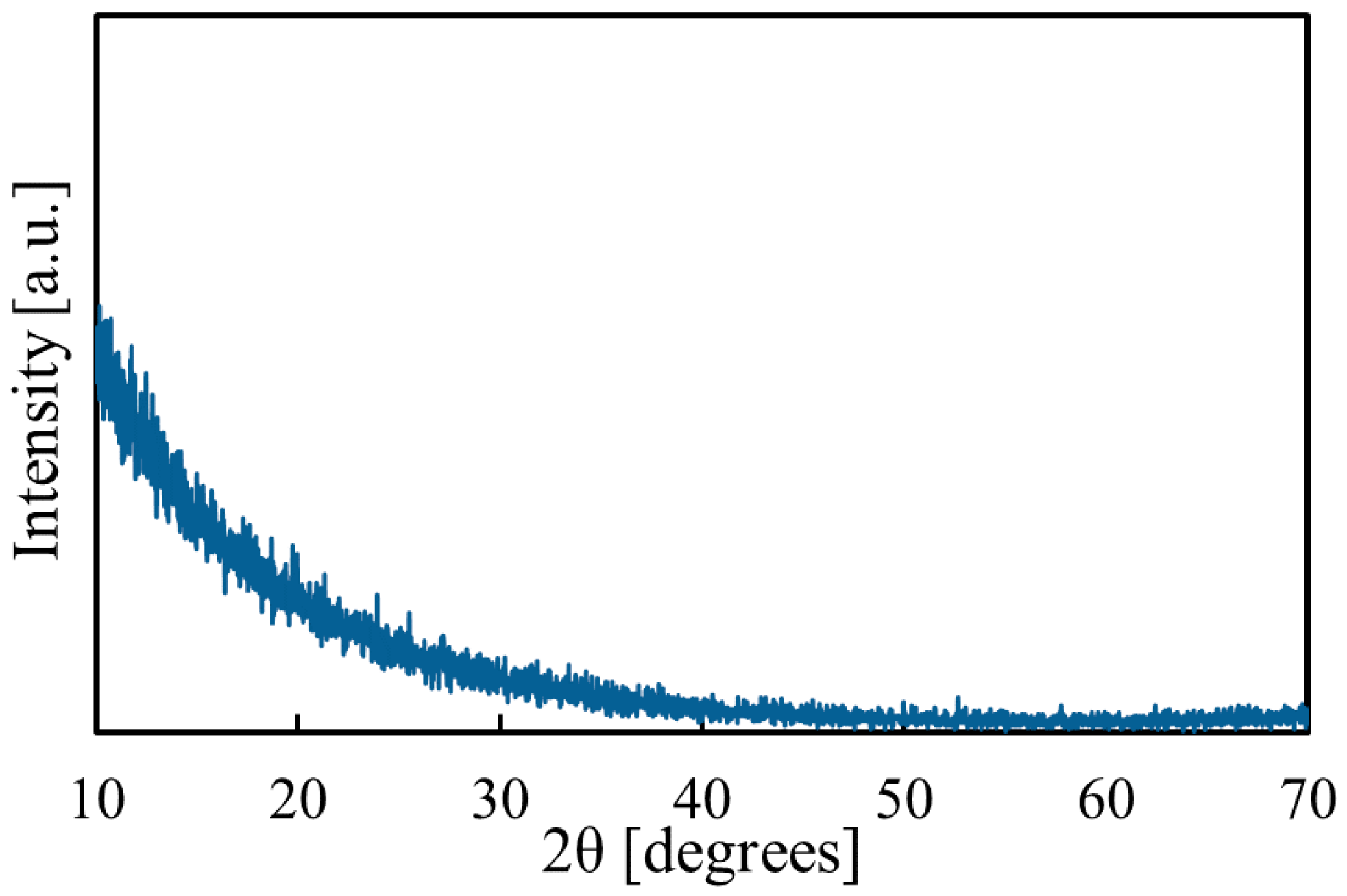 Materials 14 00724 g009