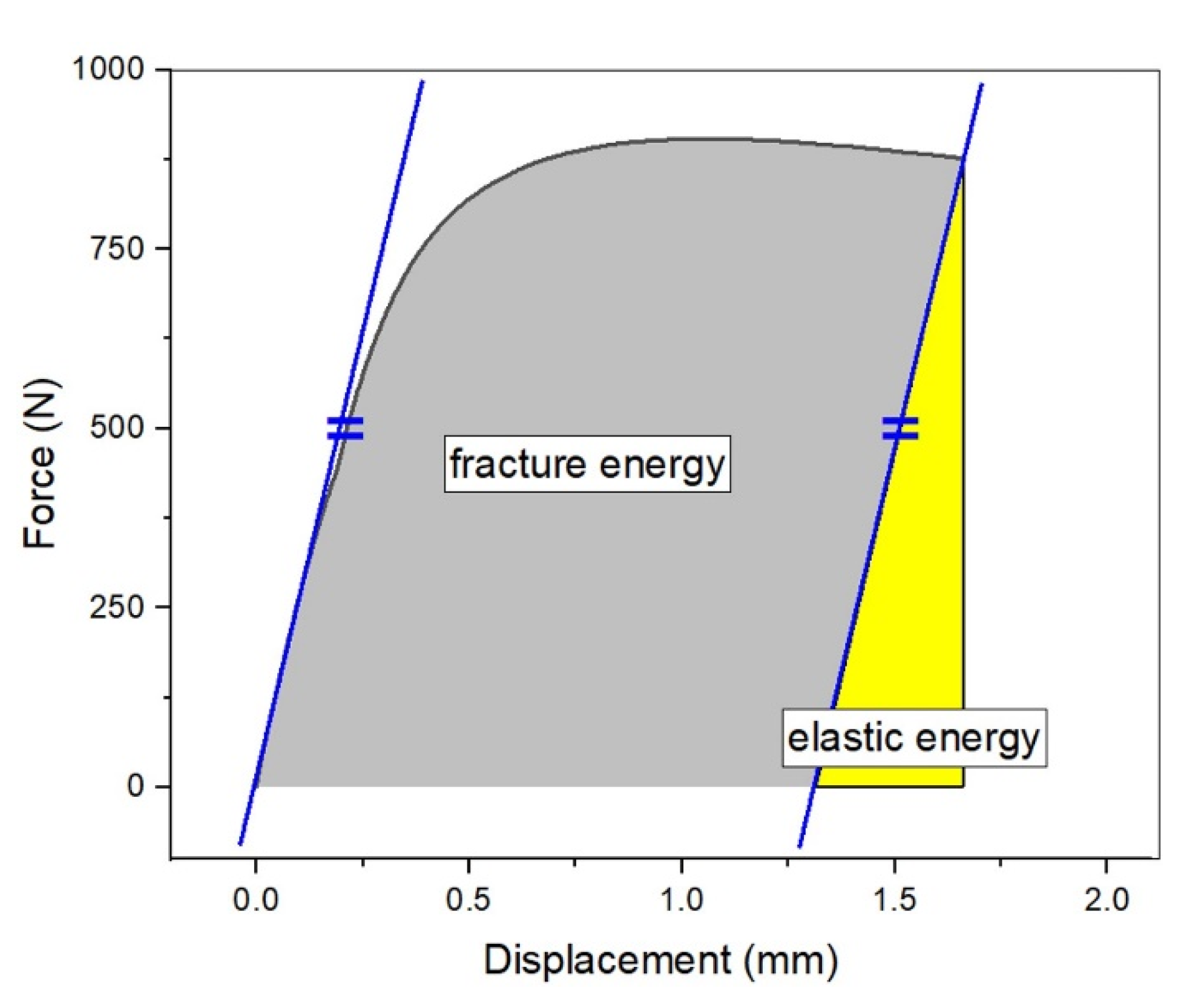 Materials 14 00725 g0a3