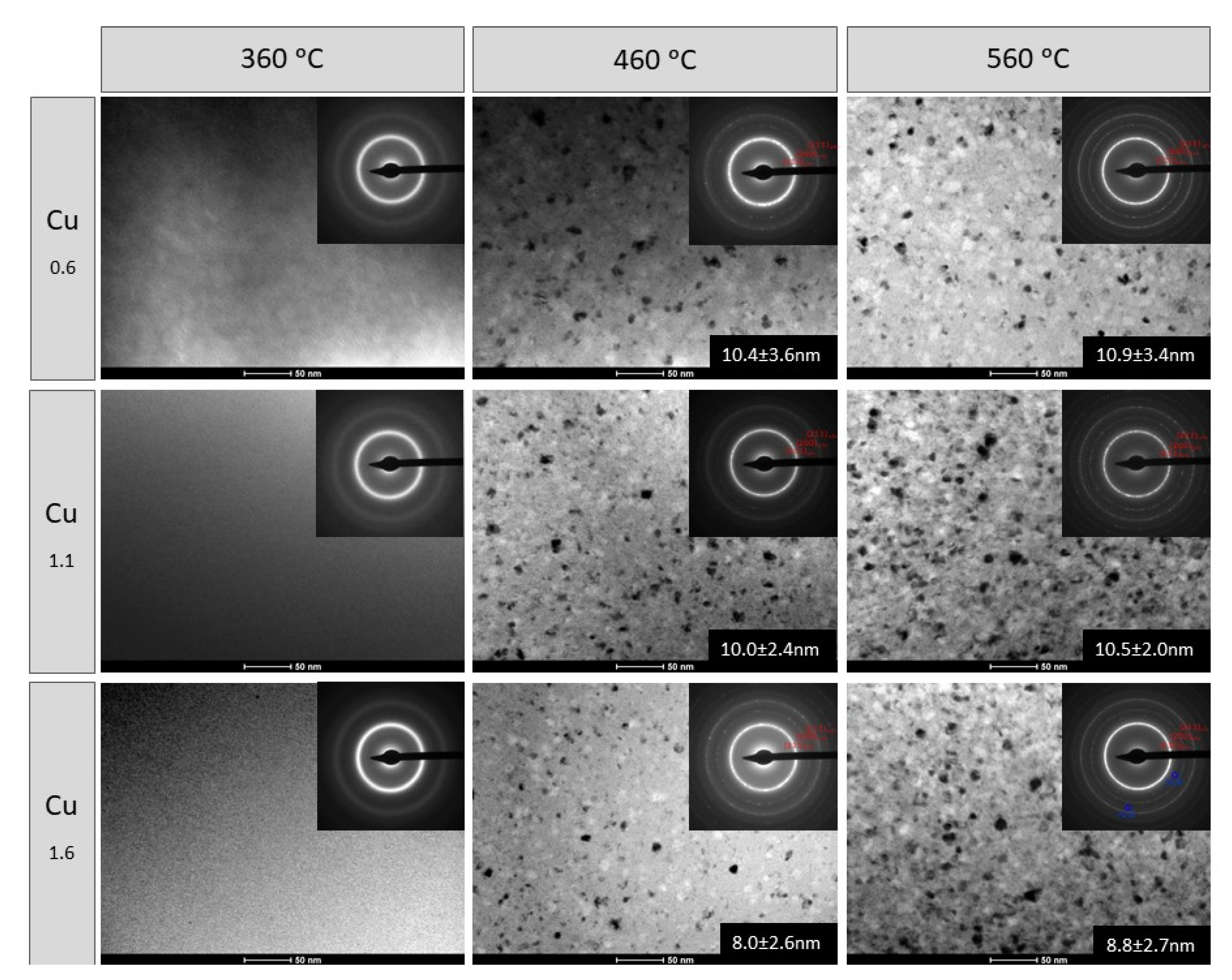 Materials 14 00726 g008