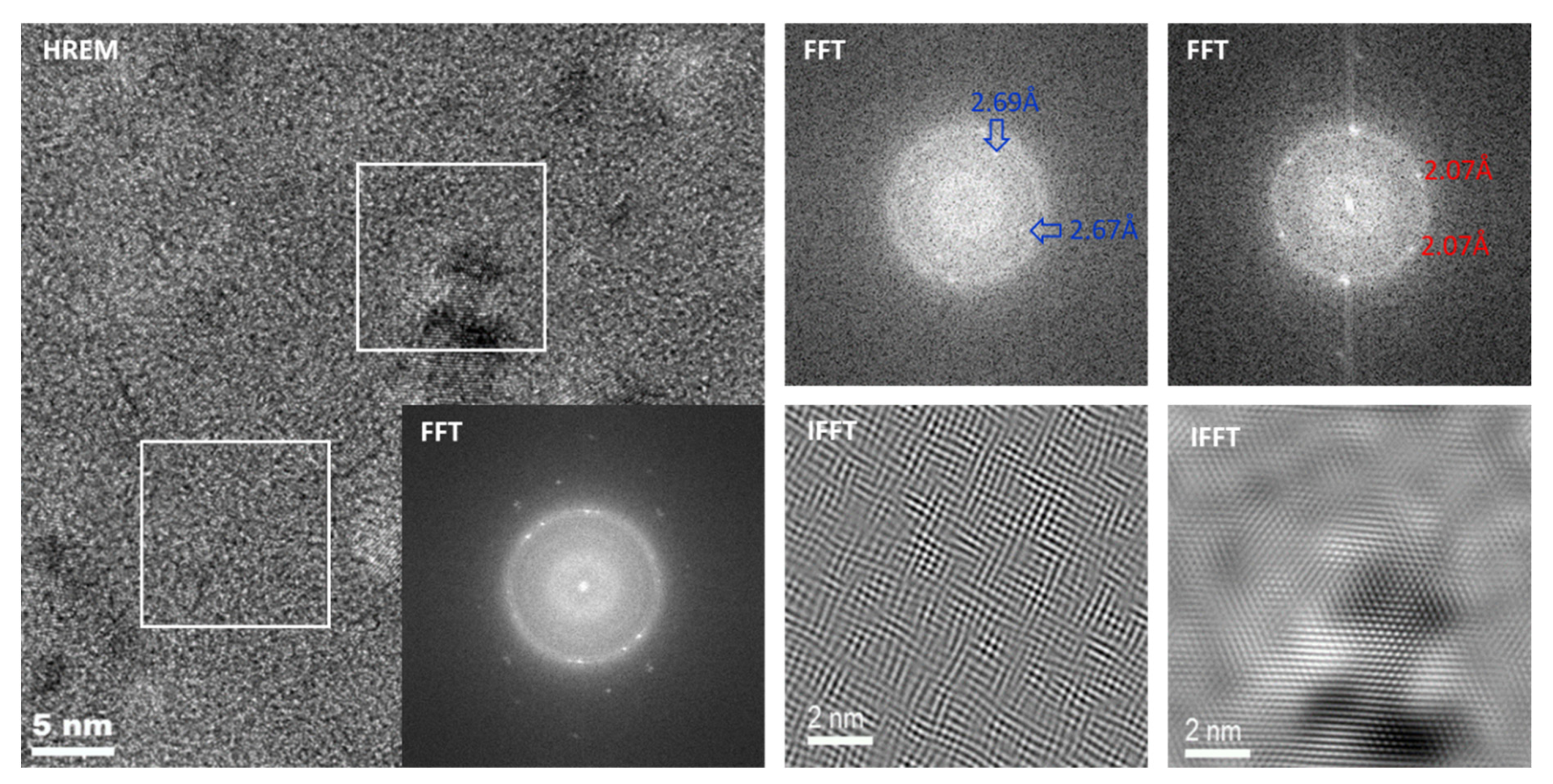 Materials 14 00726 g009