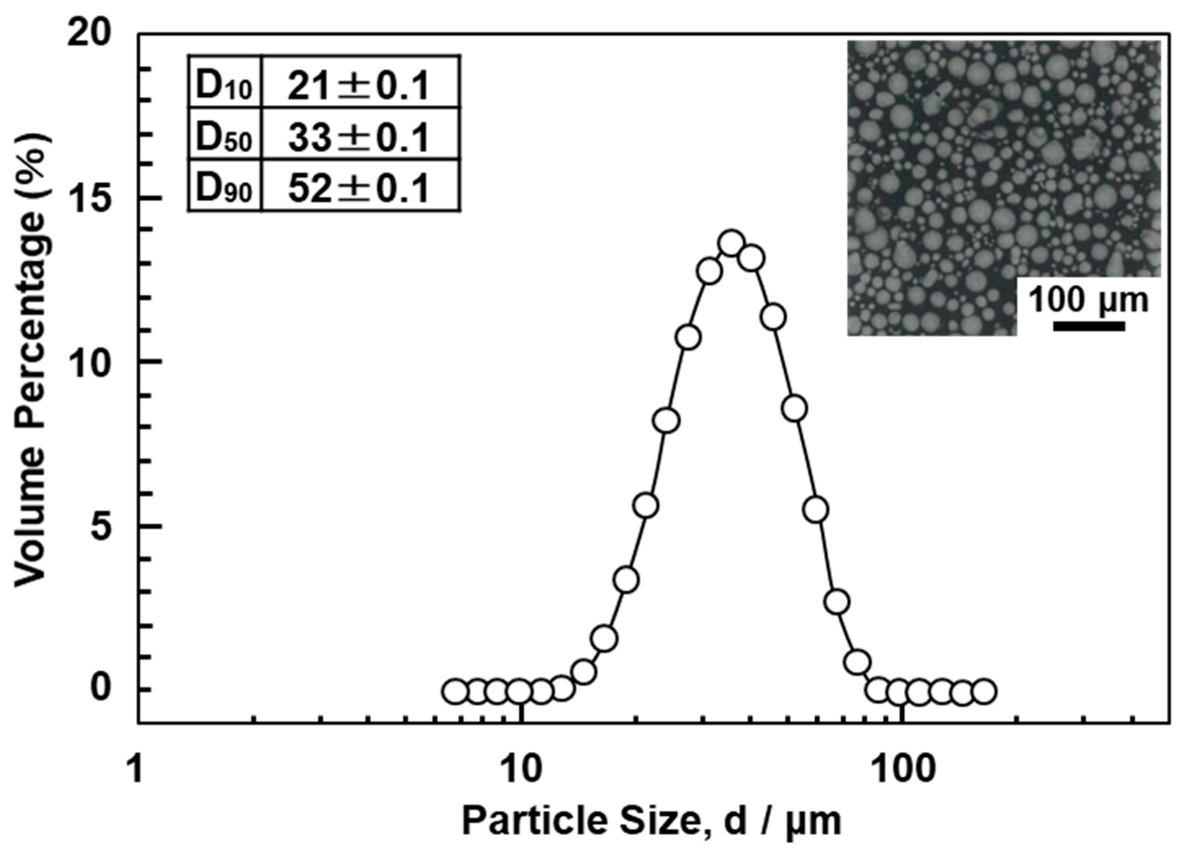 Materials 14 00732 g002 Materials 14 00732 g002