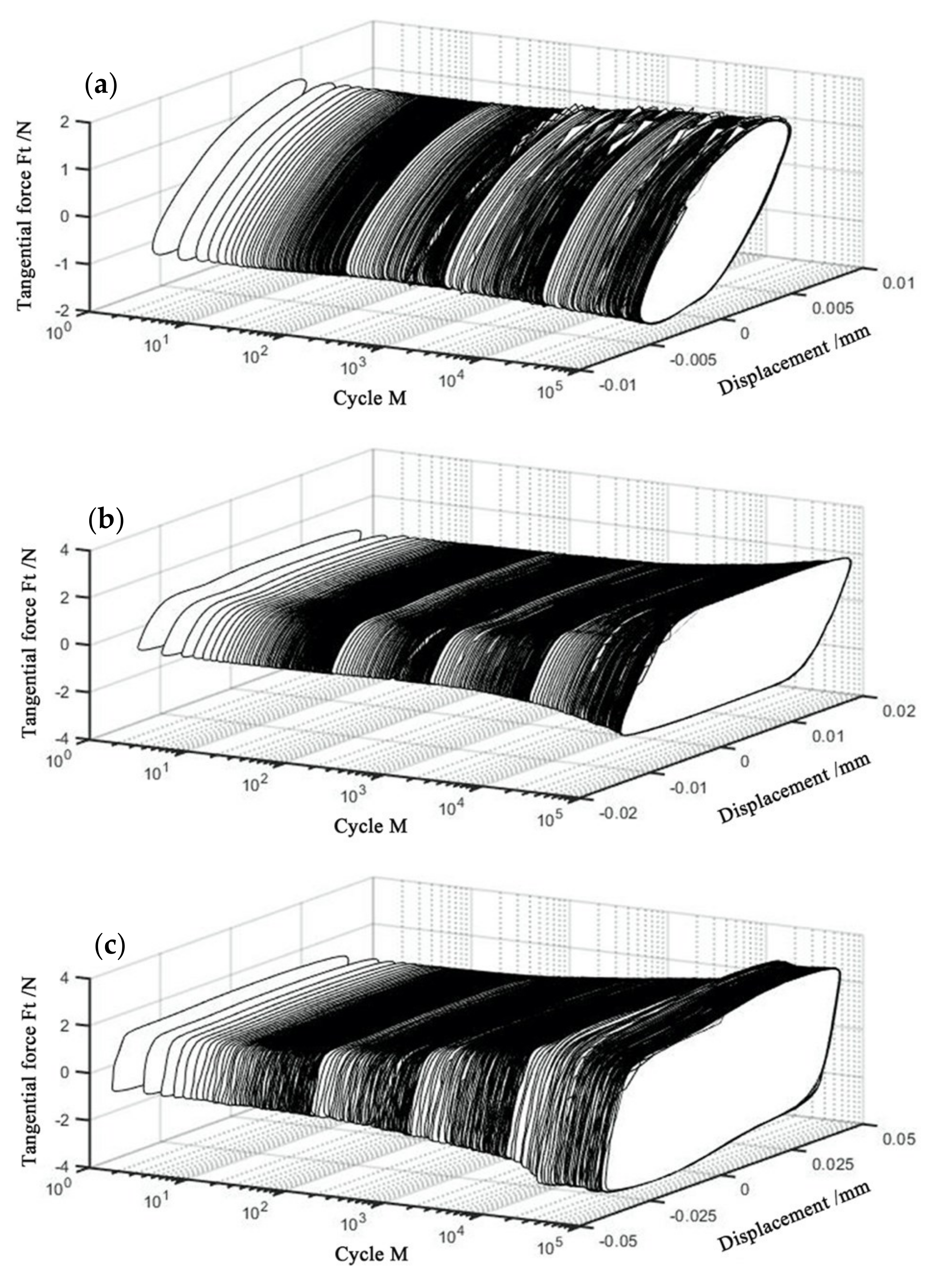Materials 14 00734 g004