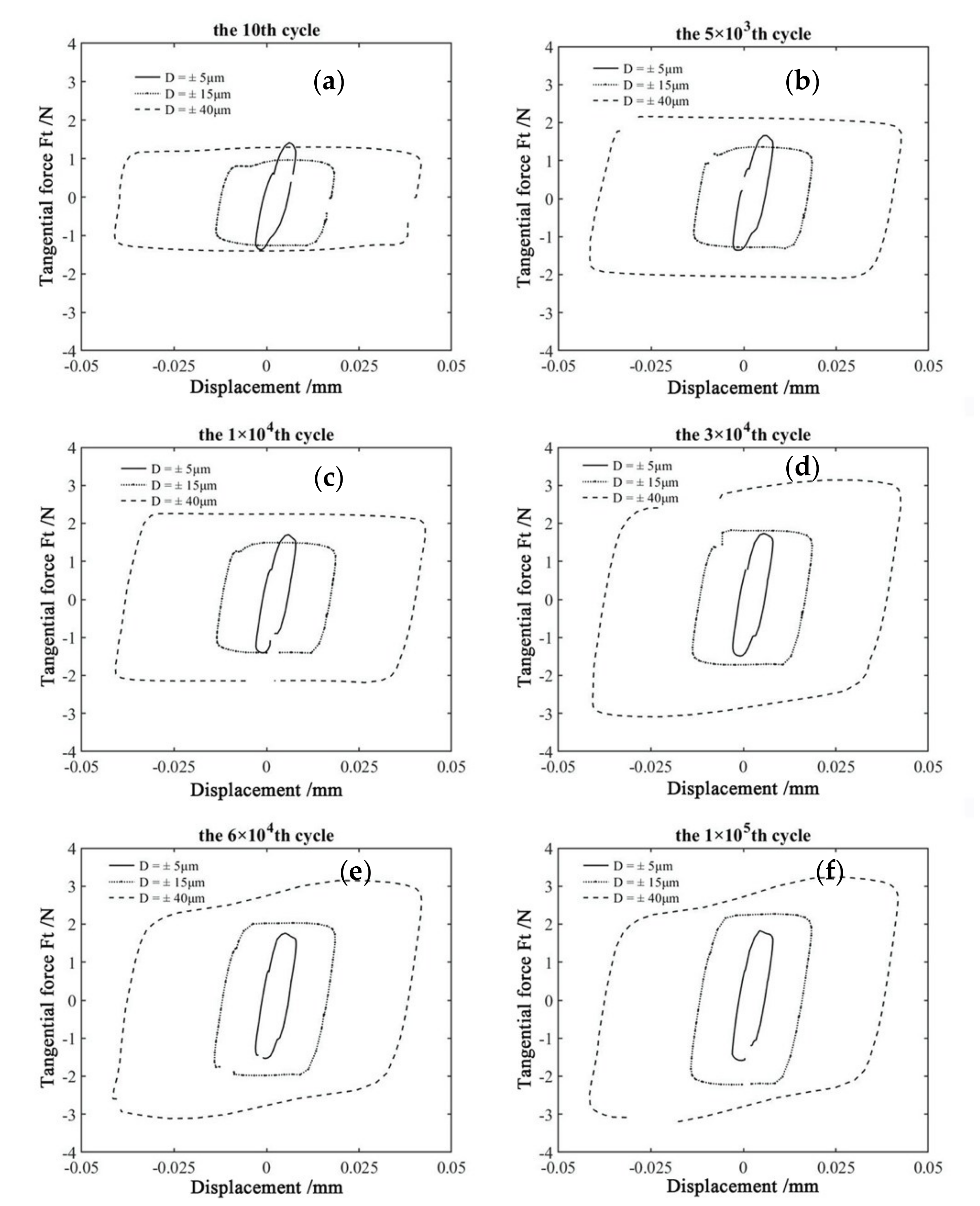 Materials 14 00734 g005
