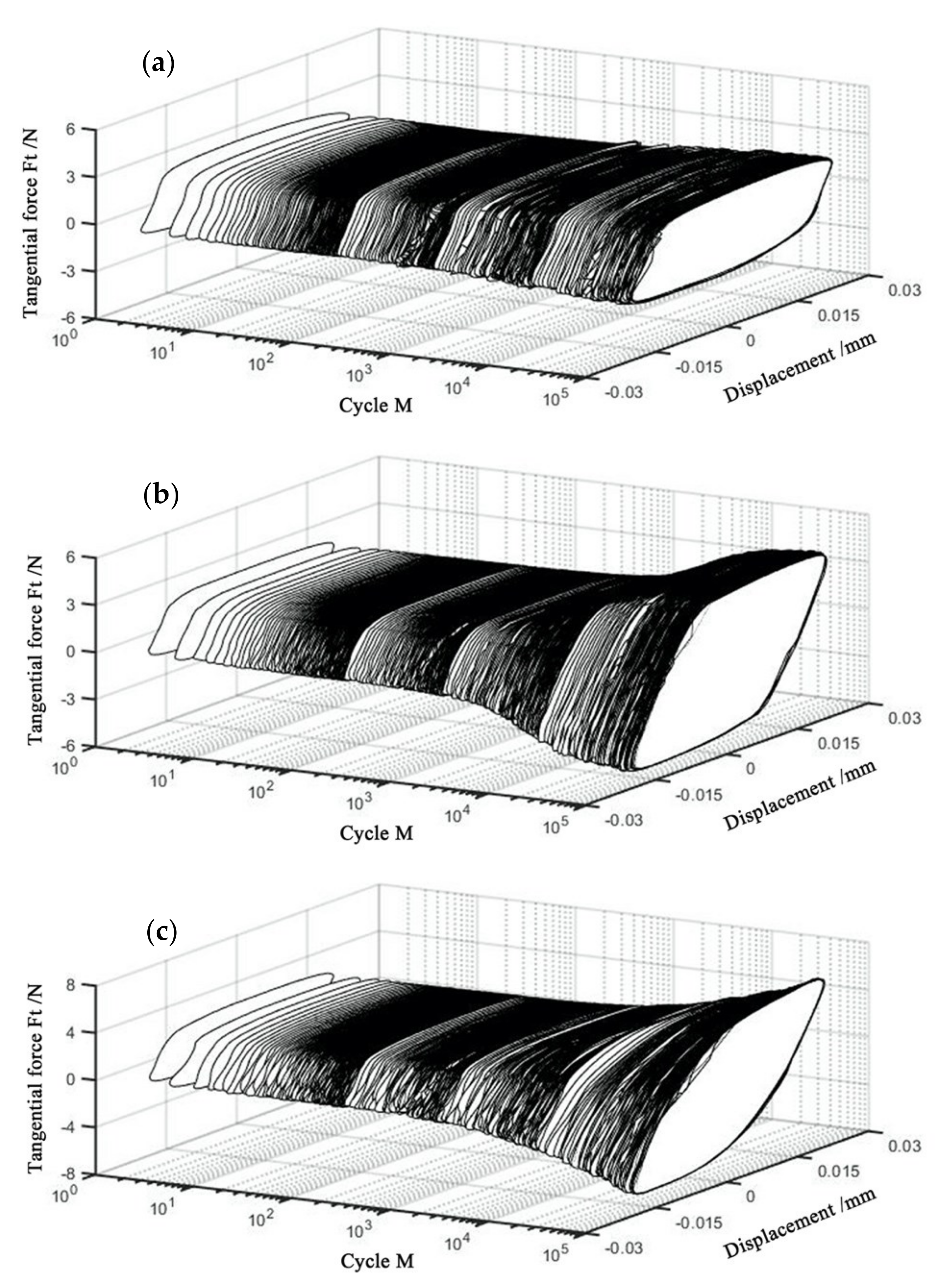Materials 14 00734 g007
