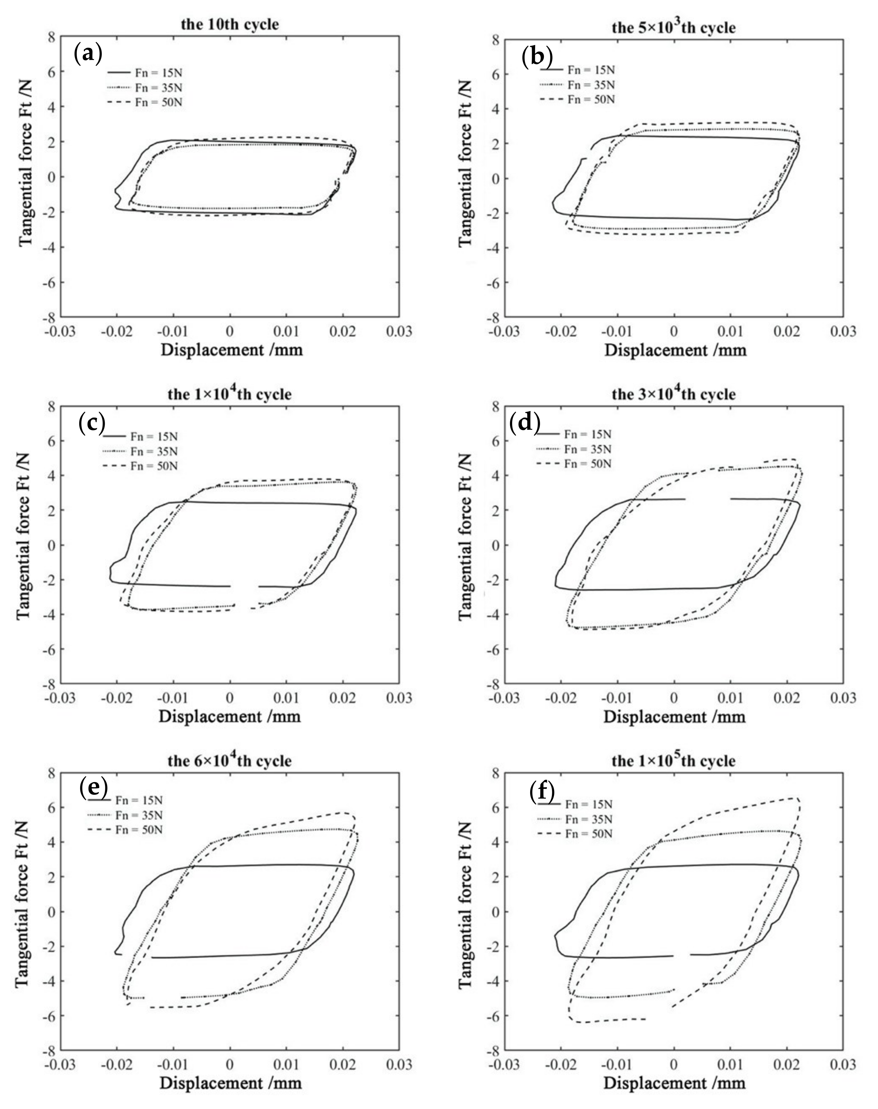 Materials 14 00734 g008