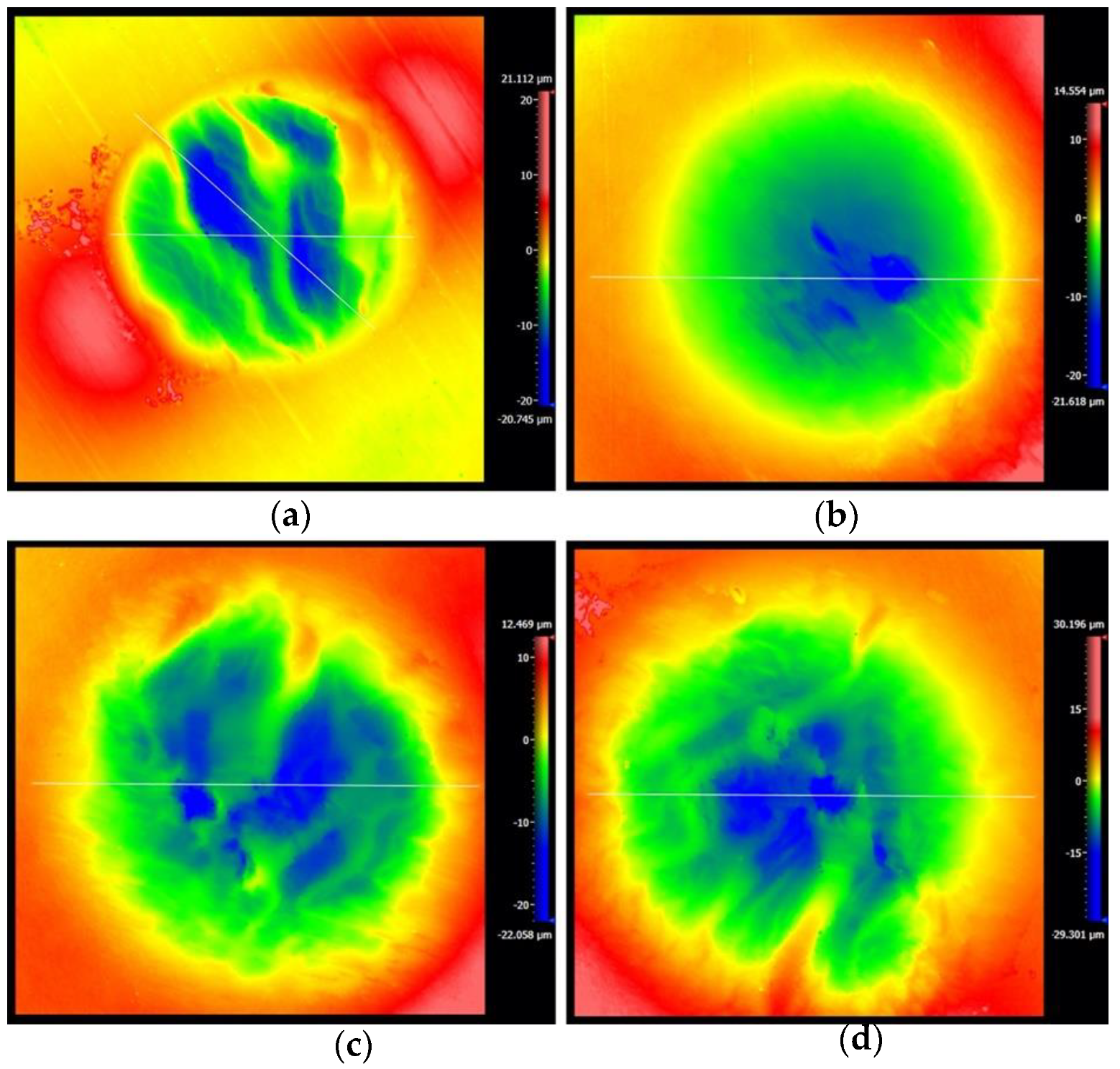Materials 14 00734 g019