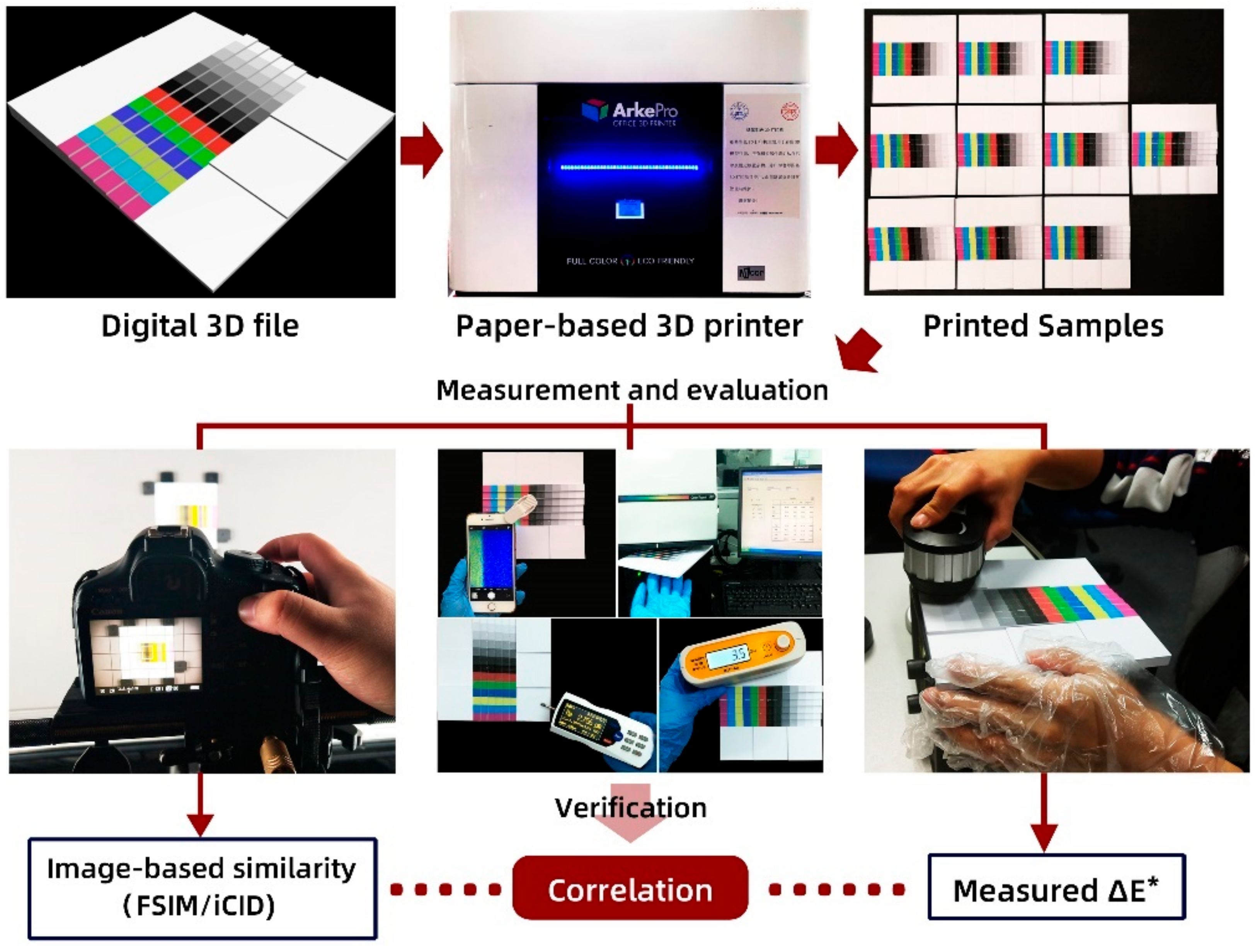 Materials 14 00736 g001