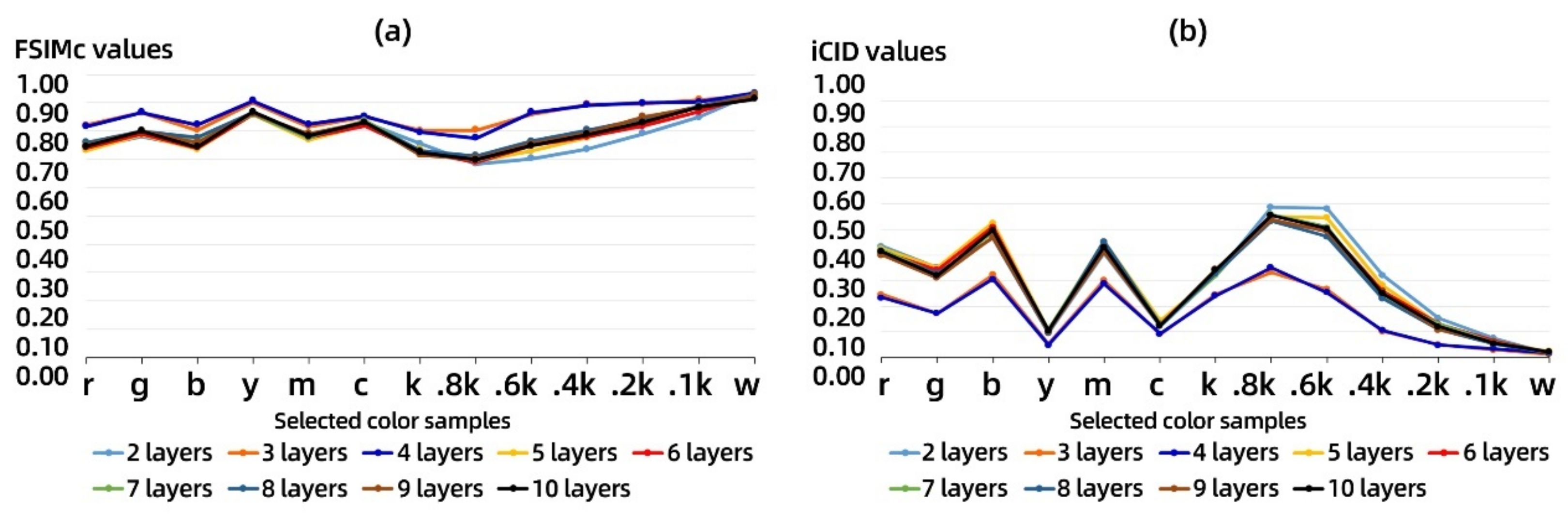 Materials 14 00736 g004