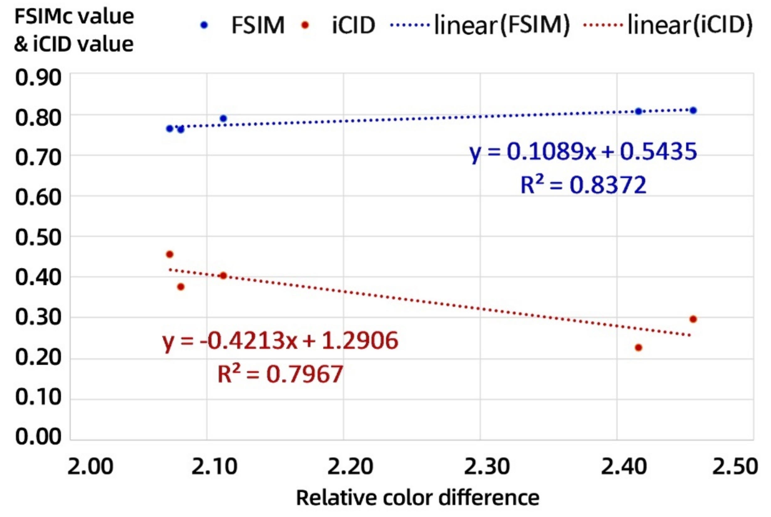 Materials 14 00736 g005