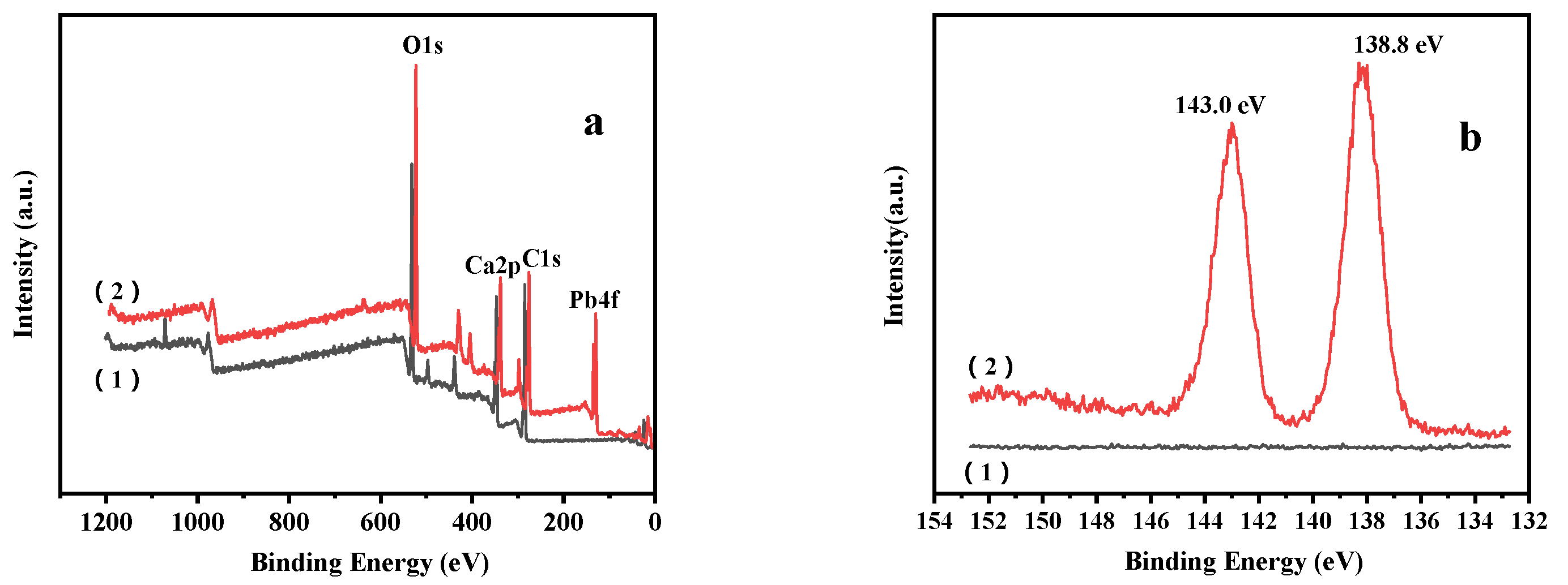 Materials 14 00741 g005