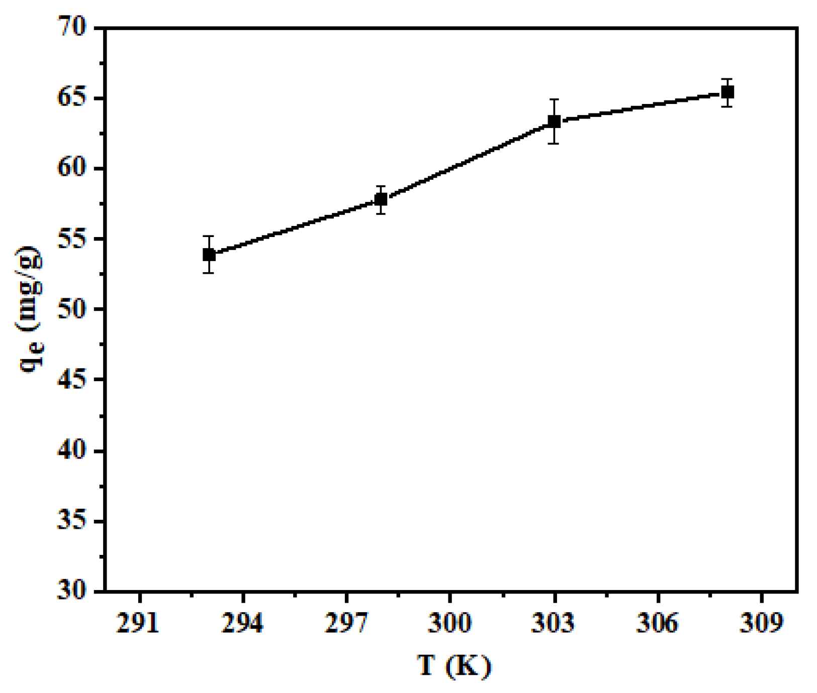 Materials 14 00741 g011