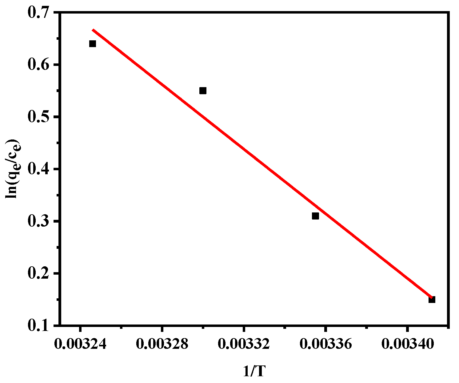 Materials 14 00741 g012