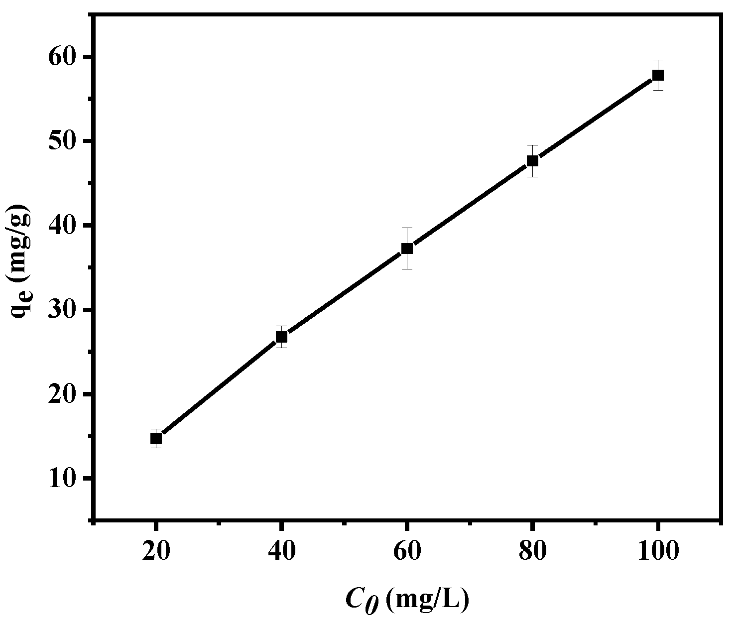 Materials 14 00741 g013