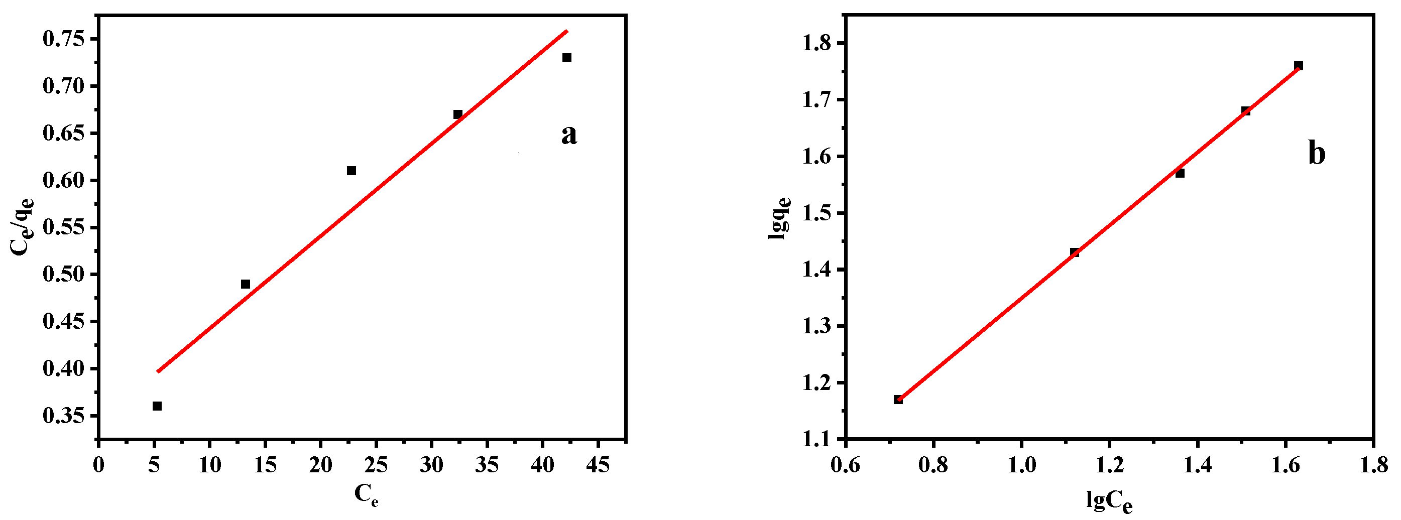 Materials 14 00741 g014